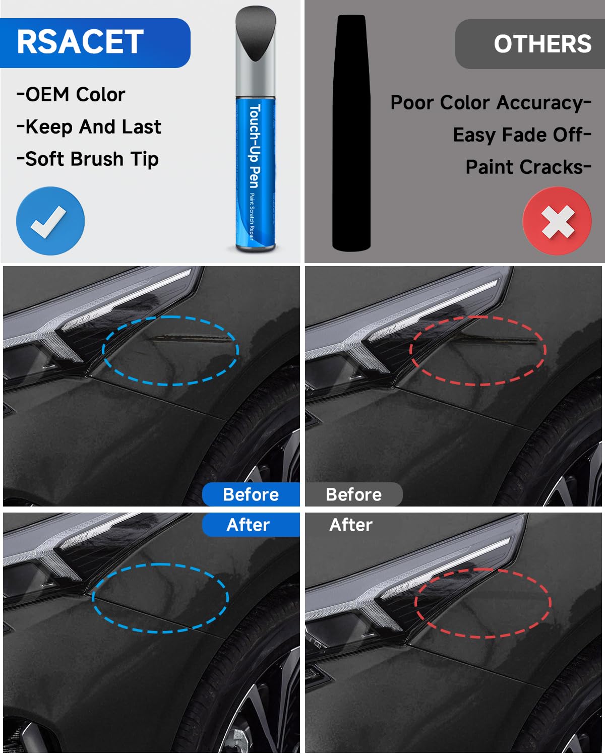 RSACET Gravity Blue(B4U) Touch Up Paint Compatible with Kia Exact Match Touch Up Paint Car Scratch Repair