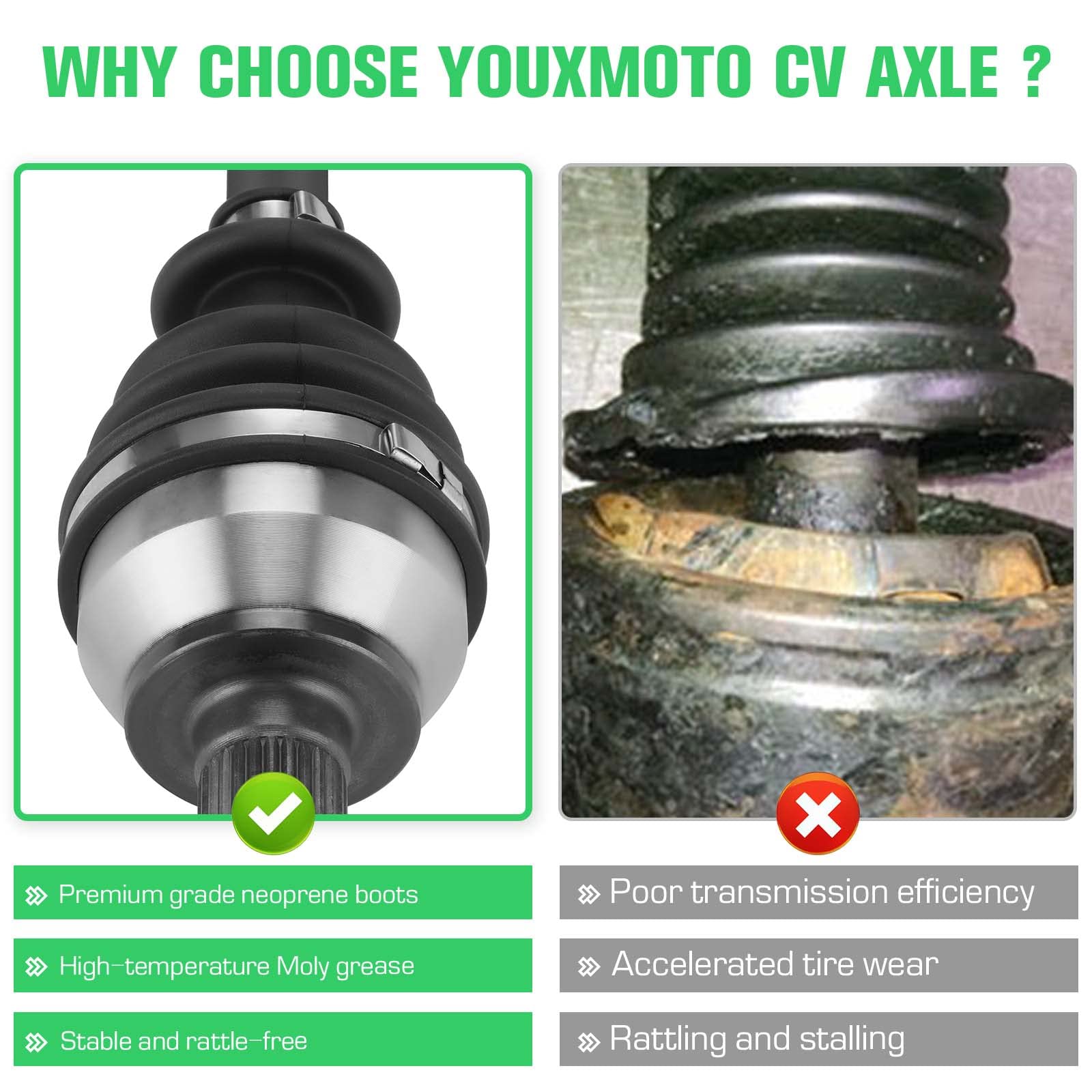 Youxmoto Cv Axle Front Left/Right (Pair) Fit For Polaris Rzr Xp 4 1000 (Eps Premium Sport) 2014 2015 2016 2017 2018 2019 2020 2021 2022, For 1333123, 1333283, 1333420, 1334308 Drive Half Shaft