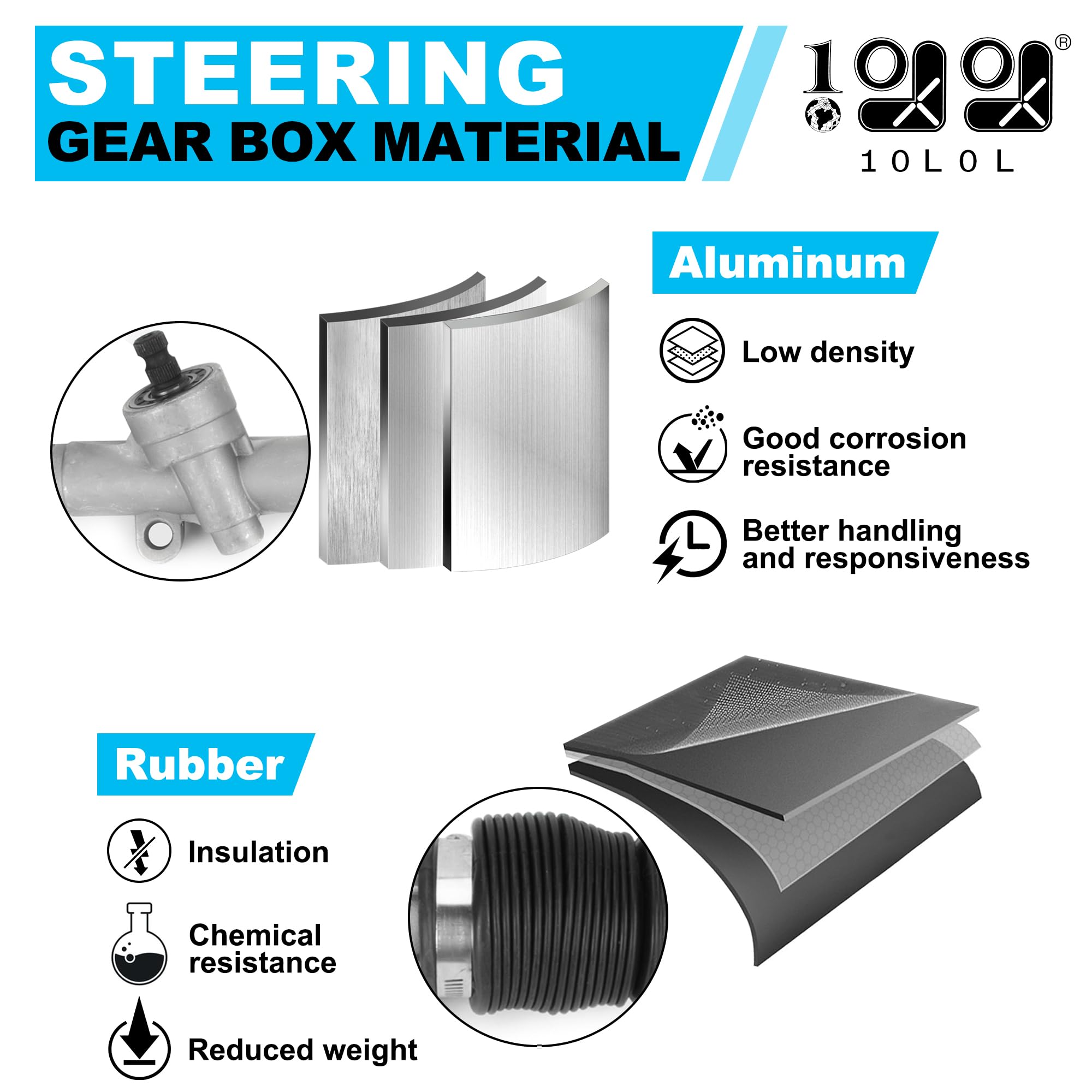 Golf Cart Steering Gear Box Assembly for Golf Cart EZGO TXT 2001 Up (Electric & Gas) Replaced Part 70964G01 70964-G01