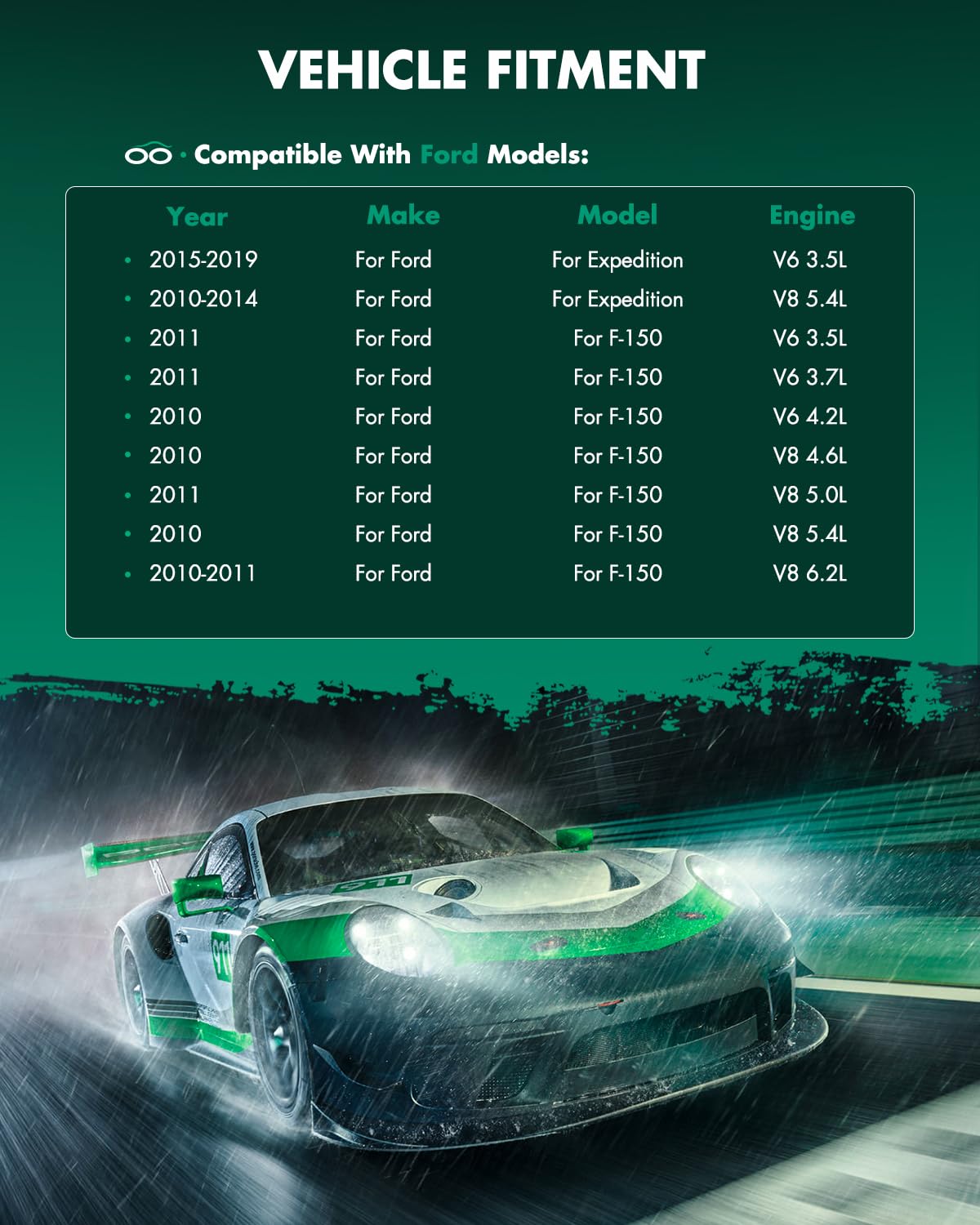 Scitoo Front Right Brake Caliper With Bracket 18B5236 Compatible For Ford For Expedition 2010-2016 For Ford For F-150 2010-2011