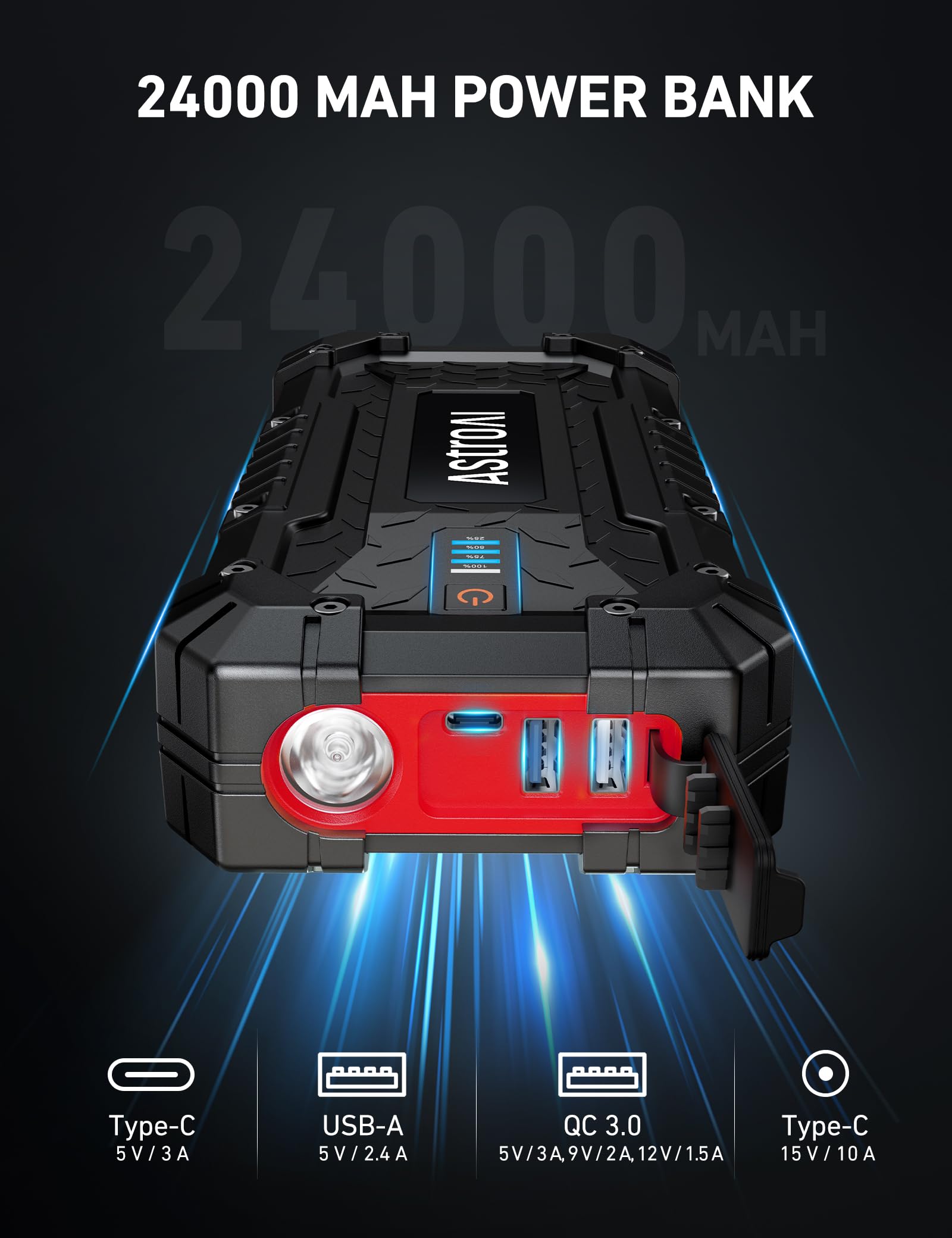 Astroai S8 Ultra Jump Starter Battery Pack, 4000A Battery Jump Starter With Wall Charger For Up To 10.0L Gas & 8.0L Diesel Engin