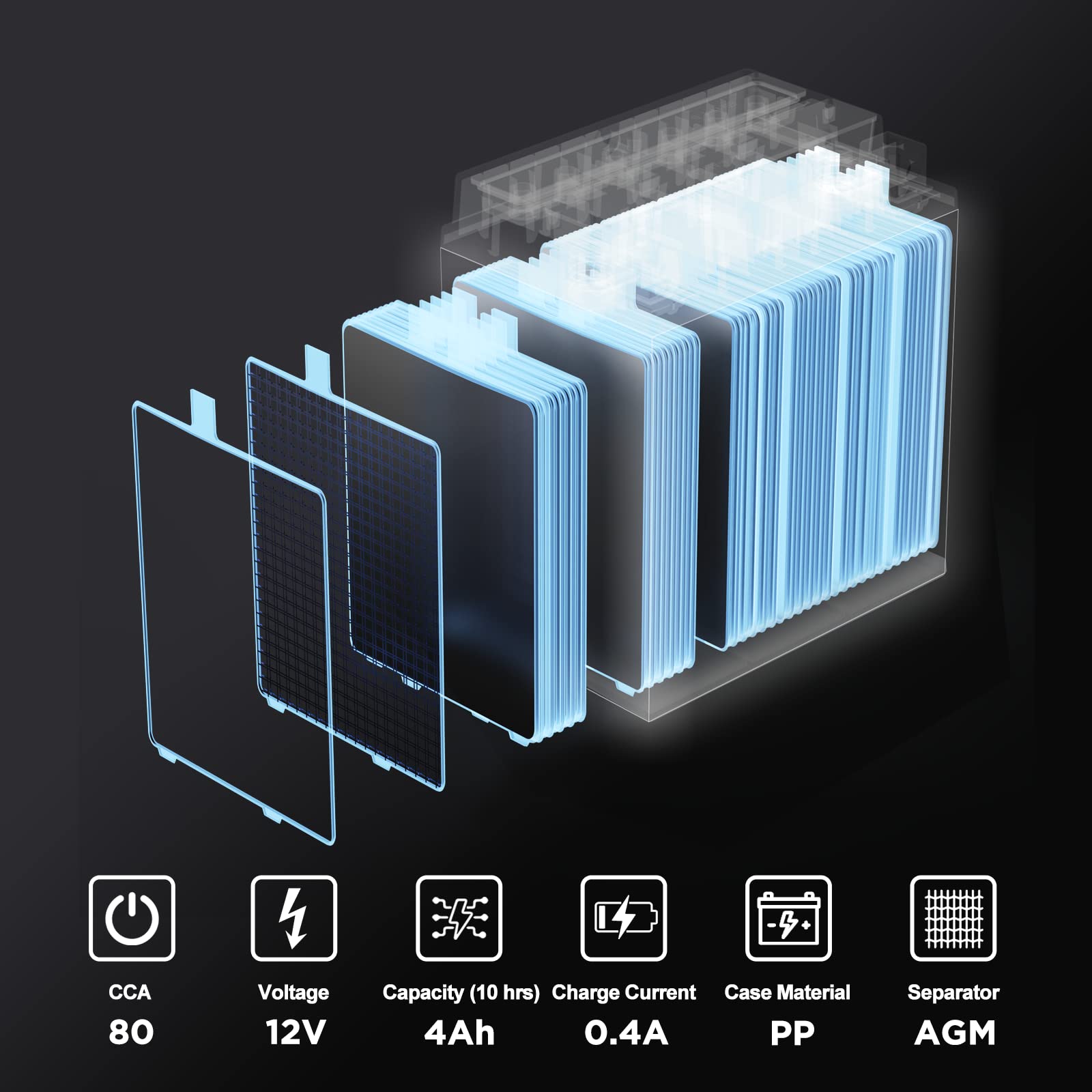 Uplus Ytx5L-Bs Atv Motorcycle Battery, Eb5-3 Maintenance Free 12V 4Ah Sla Batteries Scooter Agm Battery, Replacement For Gtx5L-B