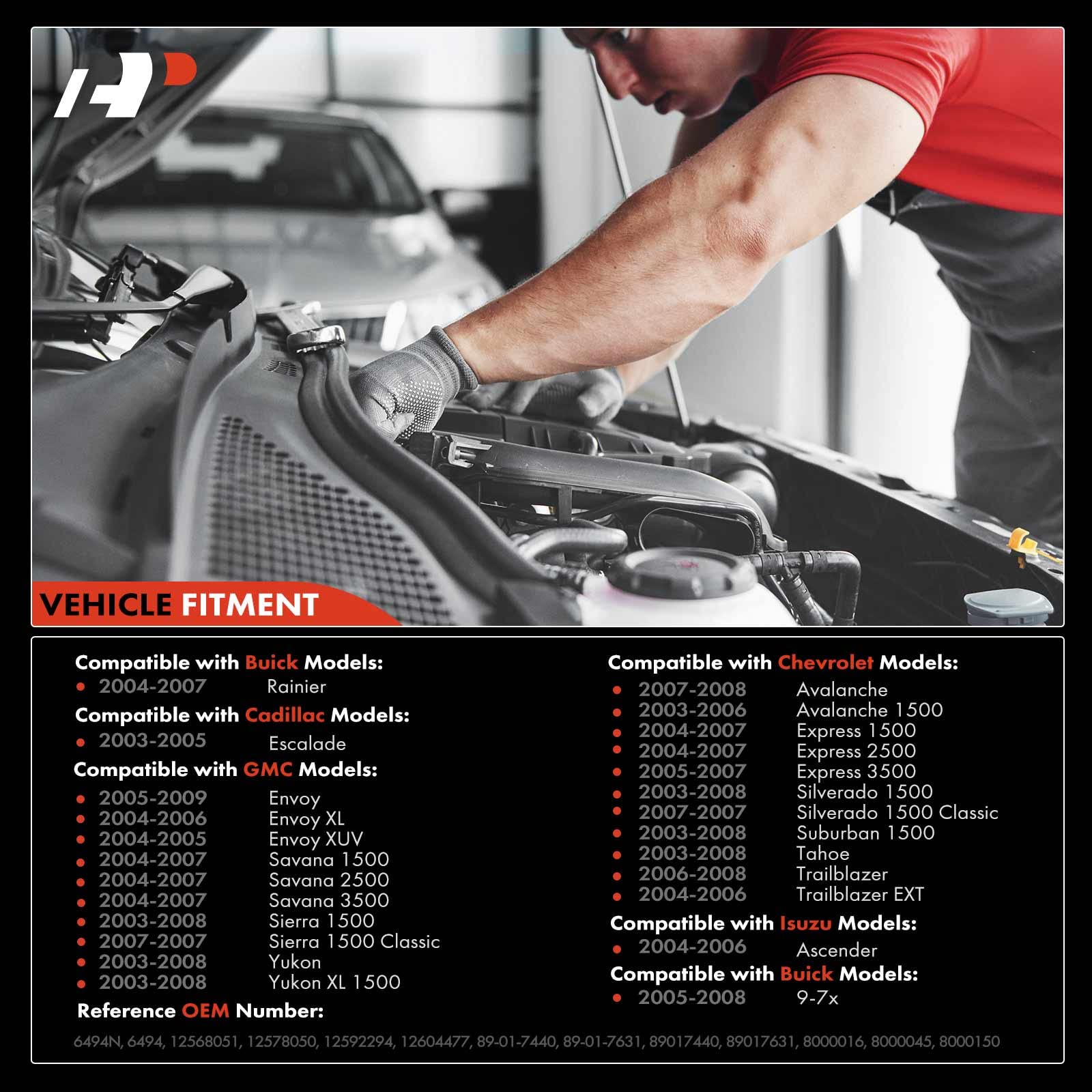 A-Premium Starter Motor Compatible With Chevy Silverado, Tahoe & Gmc Sierra, Yukon & Cadillac Escalade & Buick Rainier, 4.8L 5.3L, 1.1Kw 12V Cw 9 Teeth, Replace# 12568051, 12578050, 12592294, 89017631