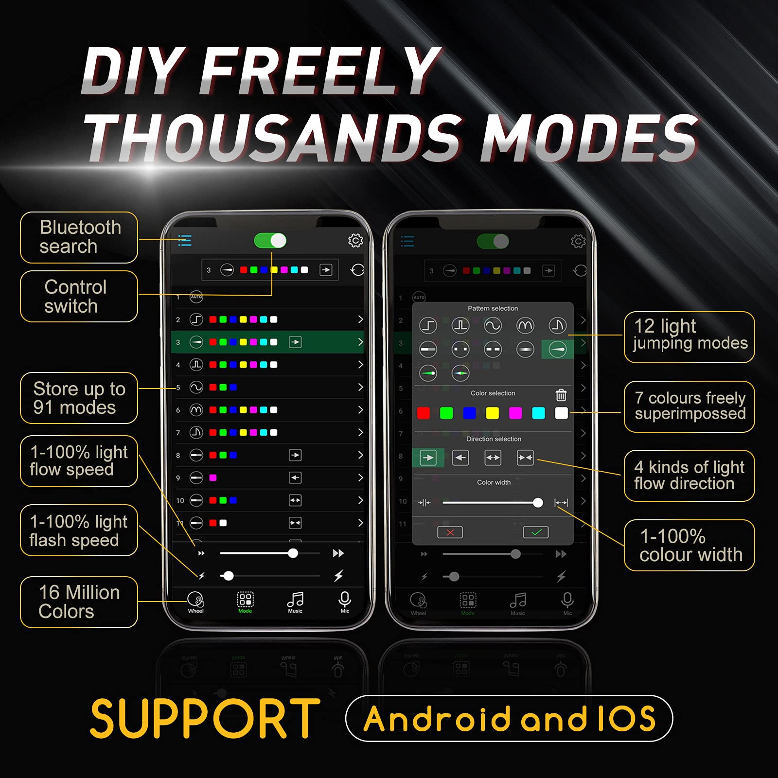 Jupizeus Car Underglow Led Light, Music Sync, Over 1000 Diy Modes, Ip68 Waterproof,300 Leds, Rgb 16 Million Colors Dream Color C