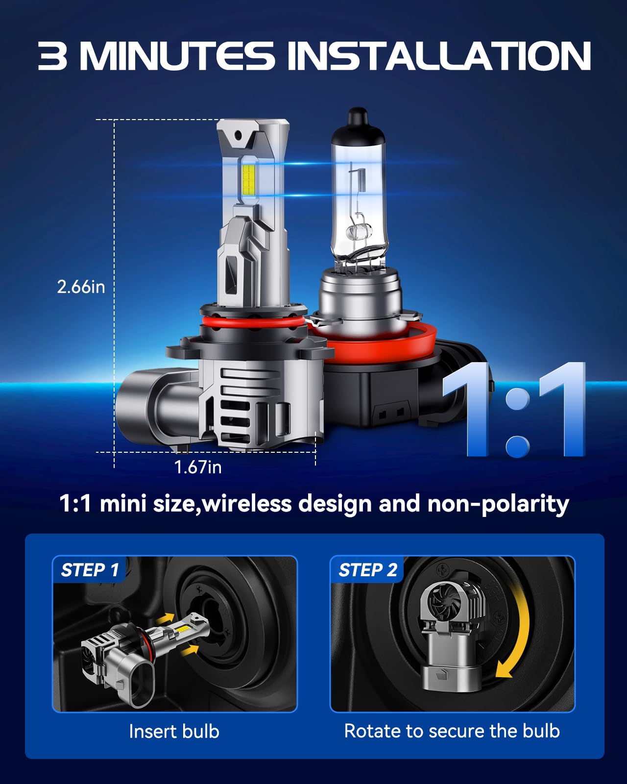 Laxmas 9005 9006 Bulbs, 64000Lm Brightness 6500K Cool White 9005 9006 Fog Lights, Wireless Fog Lights With 15000Rpm Cooling Fan,