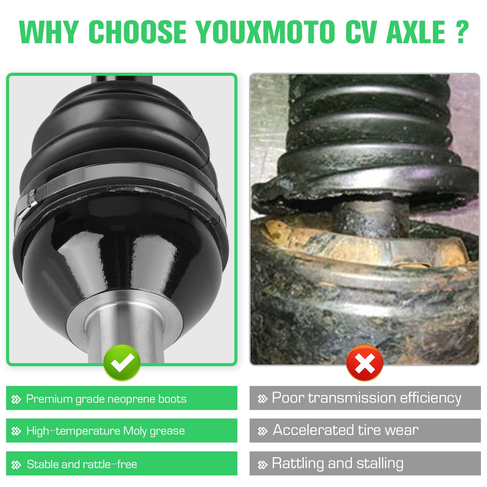 Youxmoto Rear Right Cv Axle For Can-Am Outlander 1000 2012-2018 (Max Ho 4X4 Efi Dps Xt Xmr)/ Outlander 570 850 500 400 650 800R, Cv Axle For Can-Am Renegade 500 570 800 1000, 705501848, 705502473