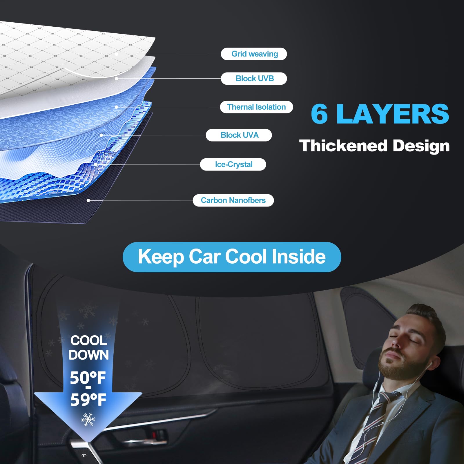 XCBYT 2018-Present Equinox Window Shades | 6 Layers Thickened Car Window Covers | 2 in 1 Car Full Window Privacy Curtains | 100%