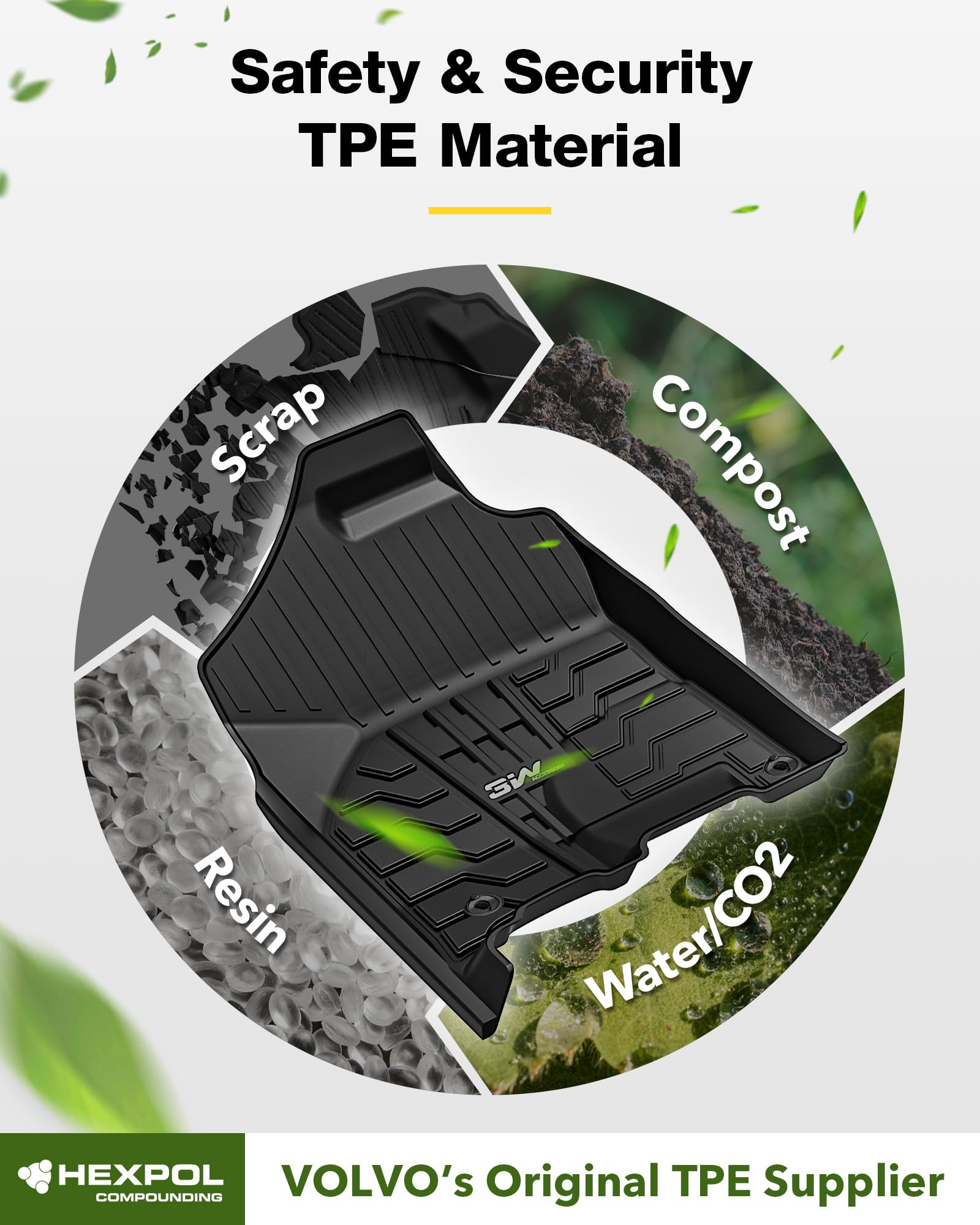 3W Floor Mats Fit For 2013-2018 Dodge Ram 1500/2500/3500 Crew Cab, 2019-2024 Dodge Ram 1500 Classic Crew Cab All Weather Tpe Cus