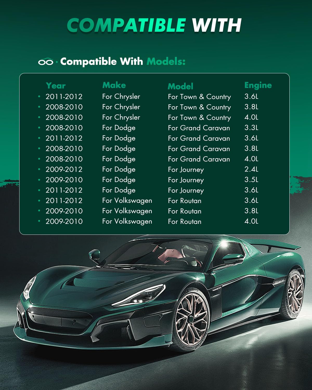 Scitoo D1327 D1326 Front Rear Brake Pads Sets Fit For Chrysler Town & Country 2008-2012,For Dodge Grand Caravan 2008-2012,For Do