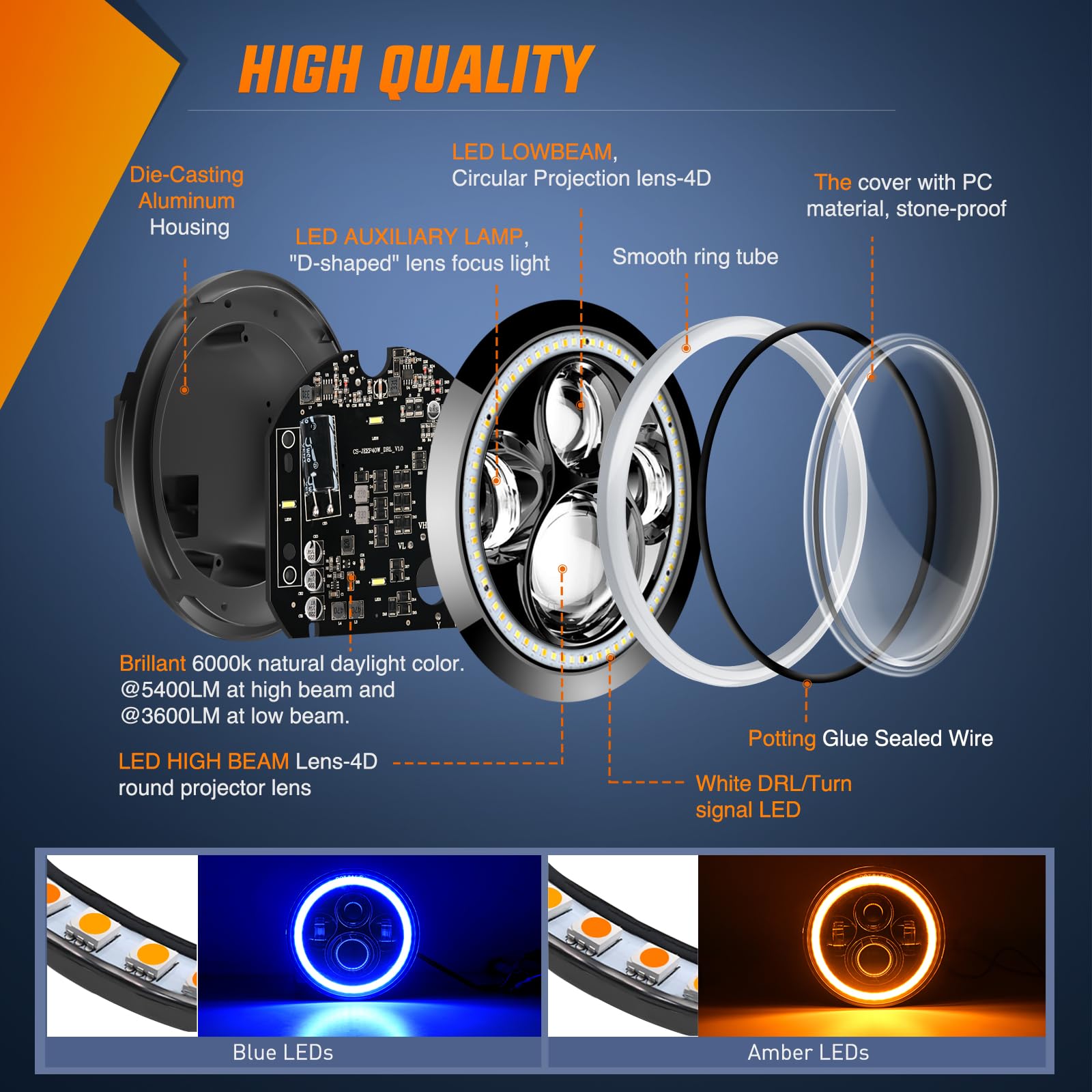 Nilight 7 Inch Round Led Halo Headlights W/Turn Signal Amber Light Blue Drl High Low Beam 7    Headlight Compatible With 2007 20