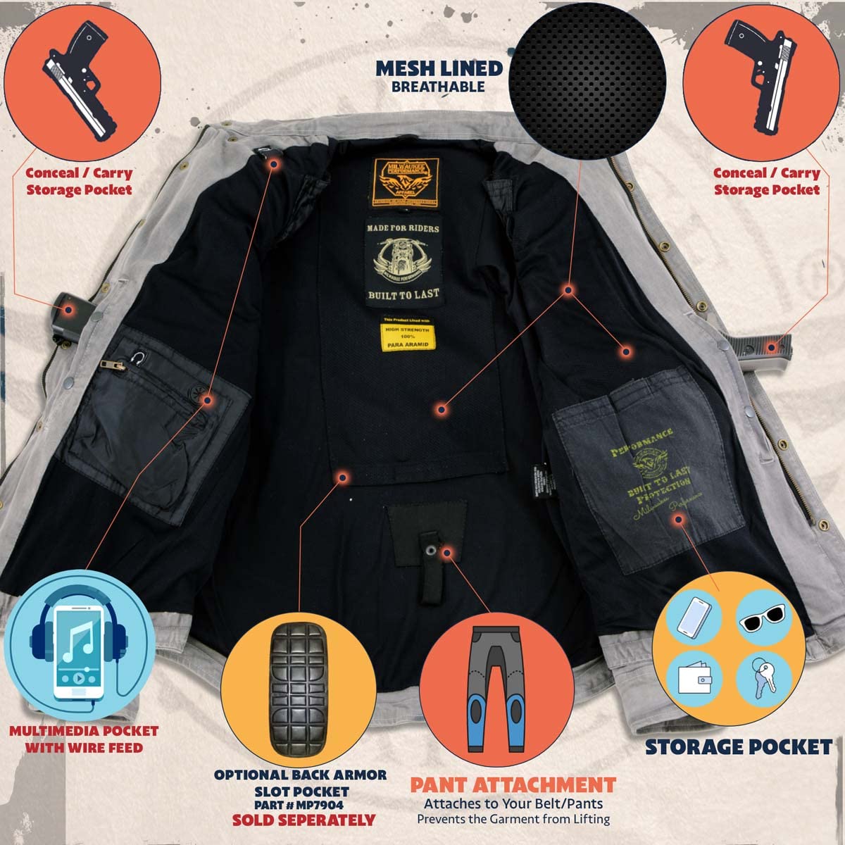 Milwaukee Leather Men'S Standard Mpm1630 Plaid Ce Armored Flannel Biker Shirt, Black/Grey, M