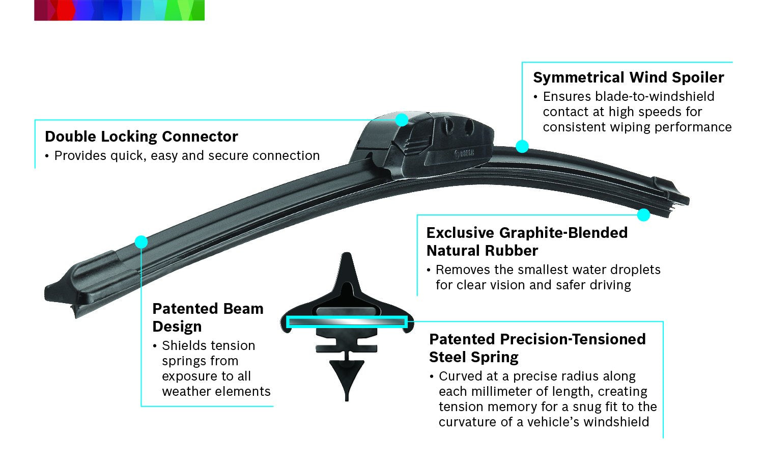 Bosch 4842 Evolution Beam Wiper Blade; 24'' - Single