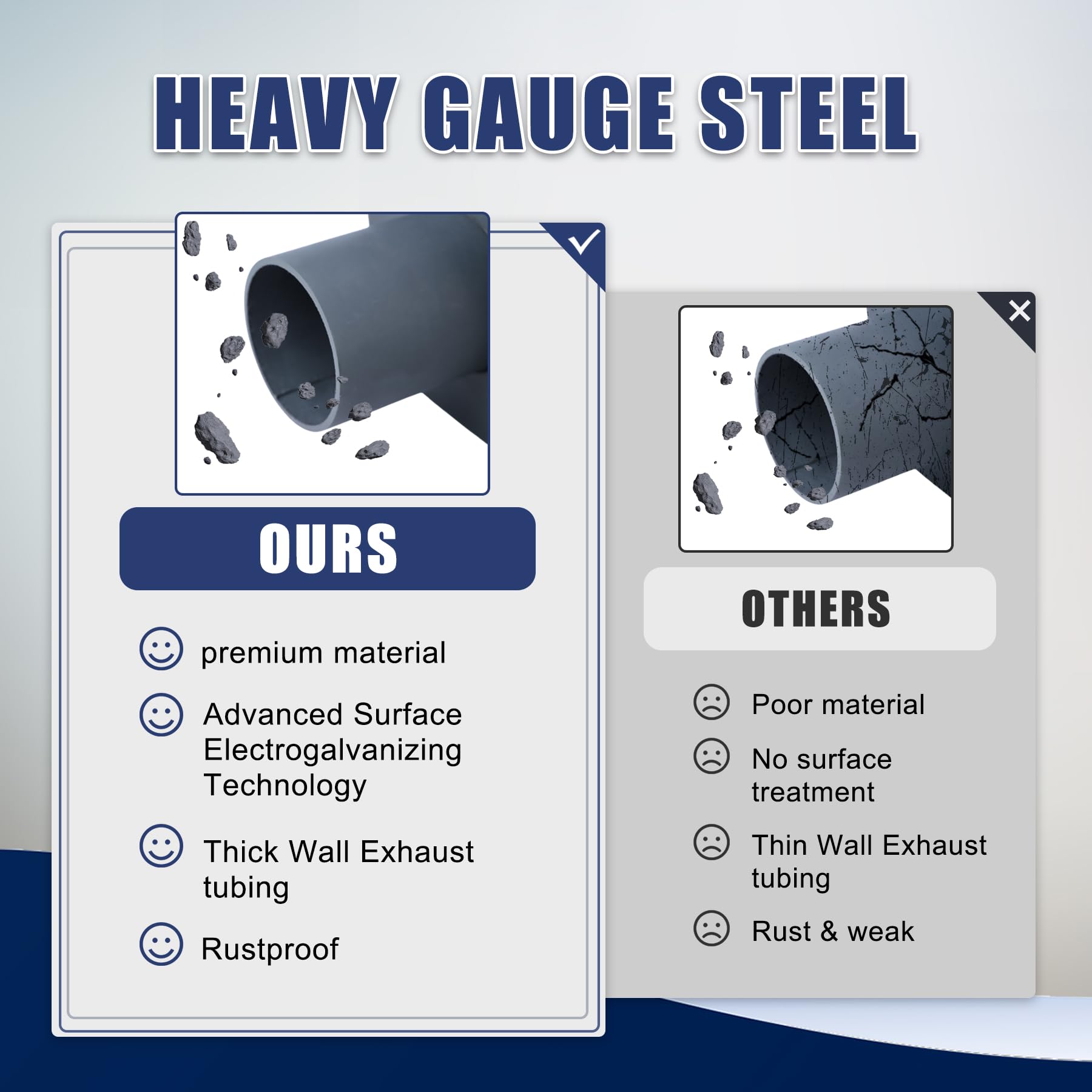 Mountainpeak Rear Fuel Tank Support Crossmember Fit for 2007-2014 Chevy Silverado 1500 GMC Sierra 1500