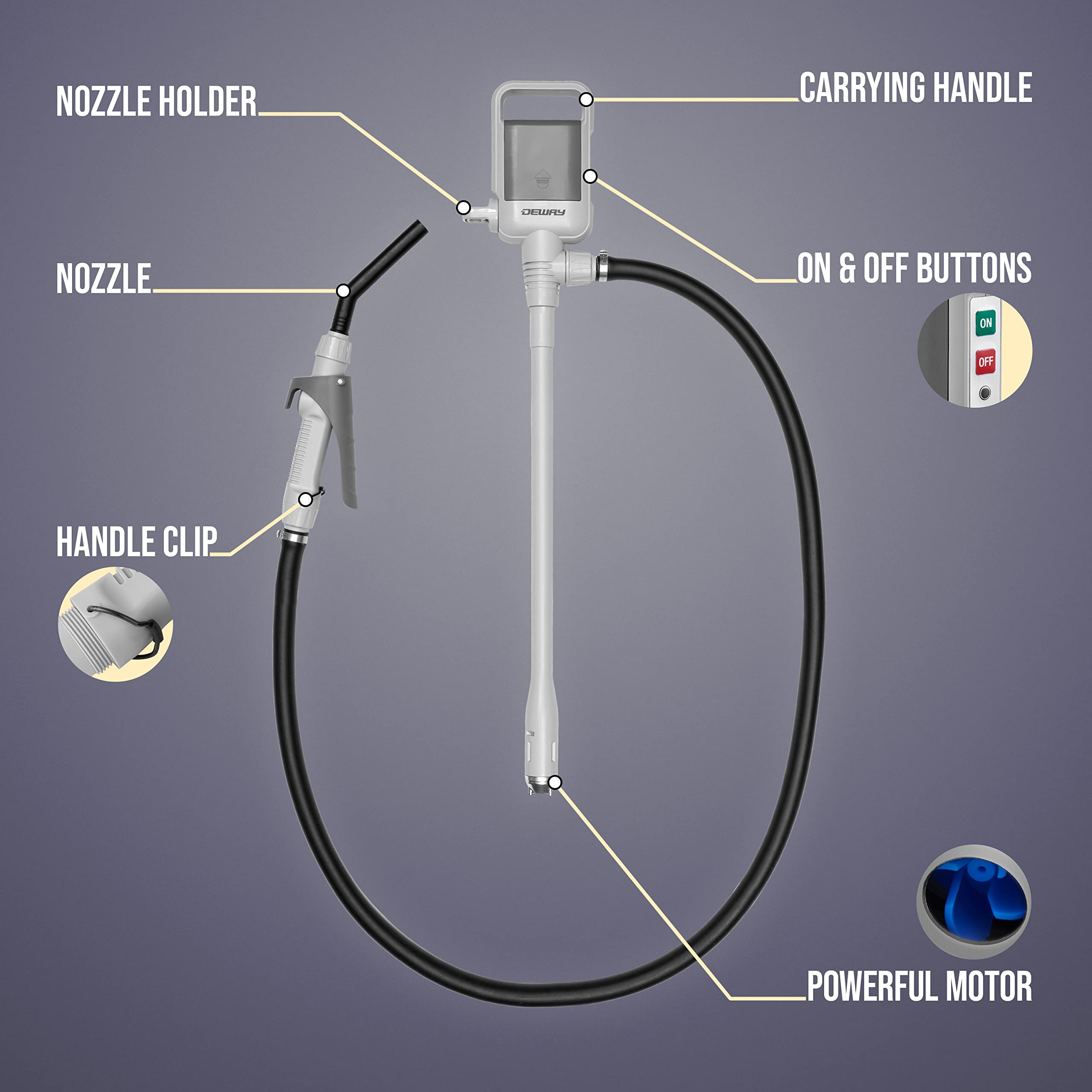 Deway Automatic Fuel Transfer Pump With Nozzle For Quick Flow Control & Stop, Heavy Duty Rubber Hose, 3X More Powerful D Battery