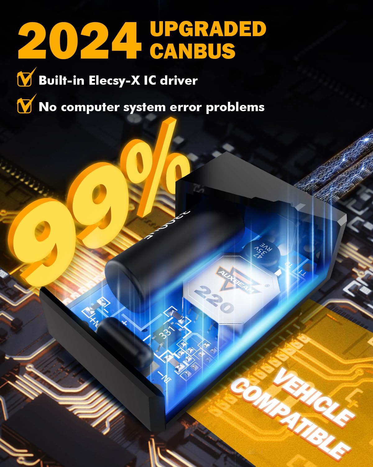 Auxbeam 9006 Hb3 Fog Light, F22 Series 9006 Powersports, 6500K 110W 24000Lm 700% Brighter 9006 Light For Utv Atv Offroad Vehicle