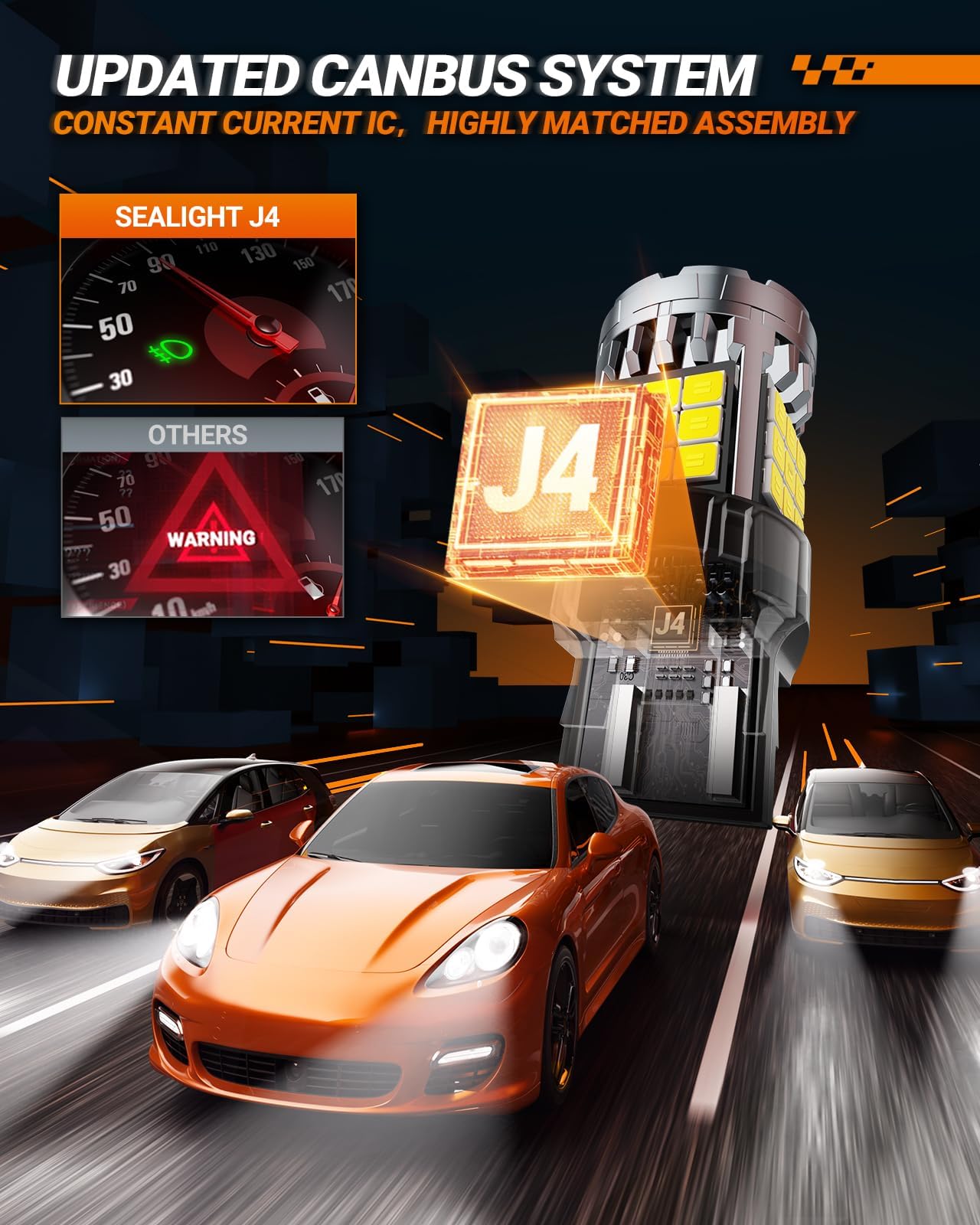 Sealight 7443 7440 Led Bulbs Reverse Light, 6000K White, 600% Brighter Than Halogen, 7444 T20 W21W Led Lamps For Reverse Light D