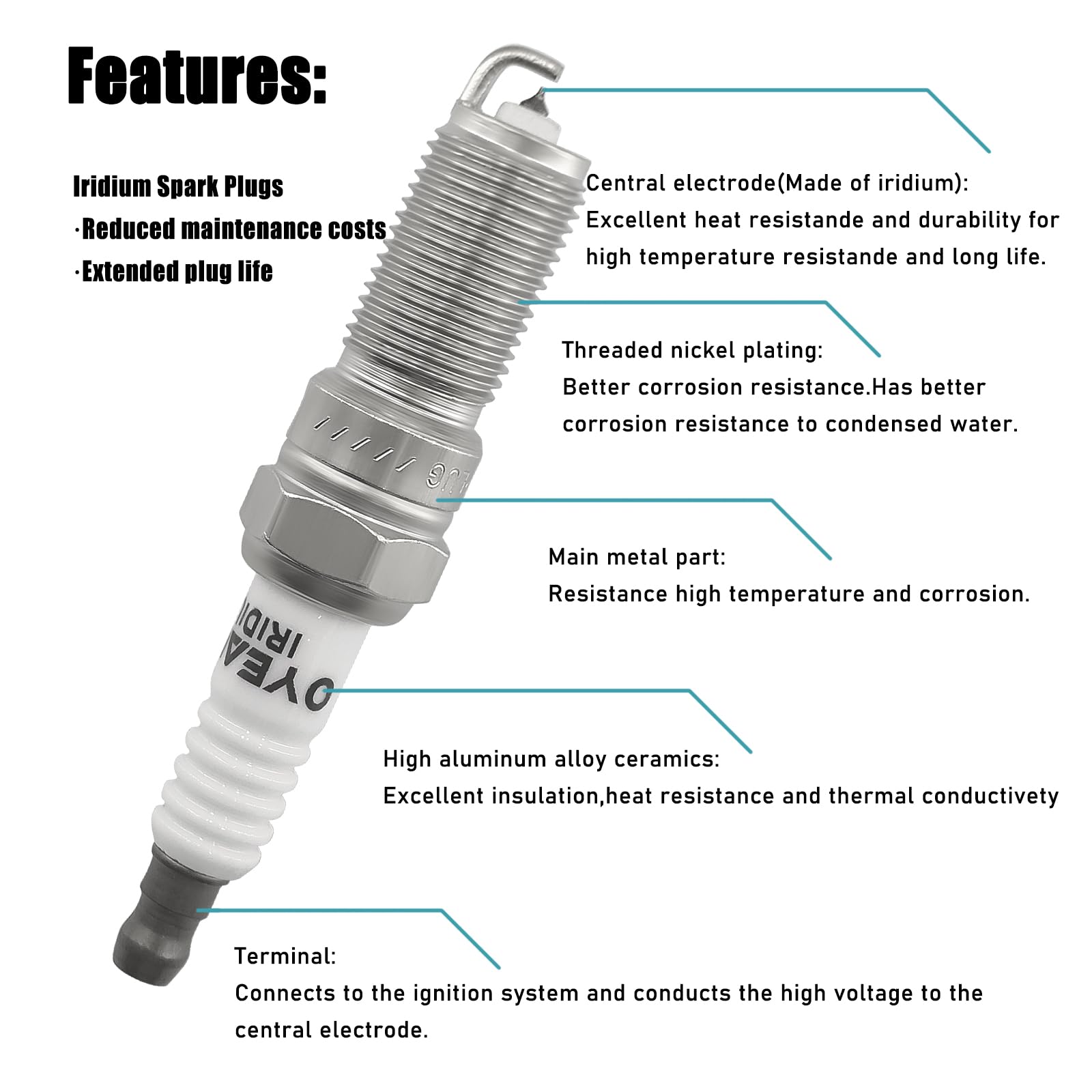 Oyeauto 6059 Set Of 6 Iridium Spark Plugs Ltr6Ix11 Sp411 Compatible With Ford Cadillac Chevrolet Lincoln Buick Equinox Canyon En