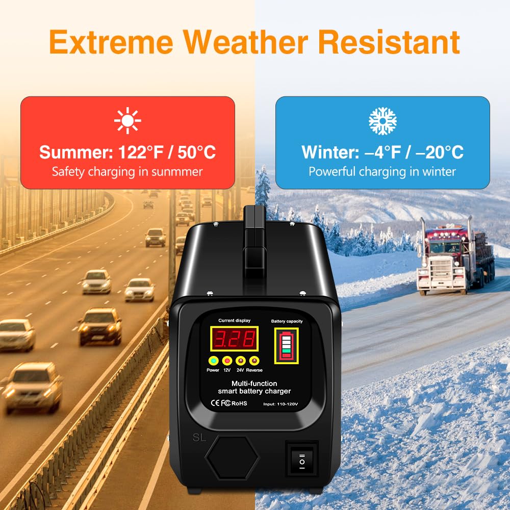 Outerman Car Battery Charger,24V/12V Fully-Automatic Battery Charger for Lead-Acid Batteries,Fast Charging Battery Maintainer/Tr