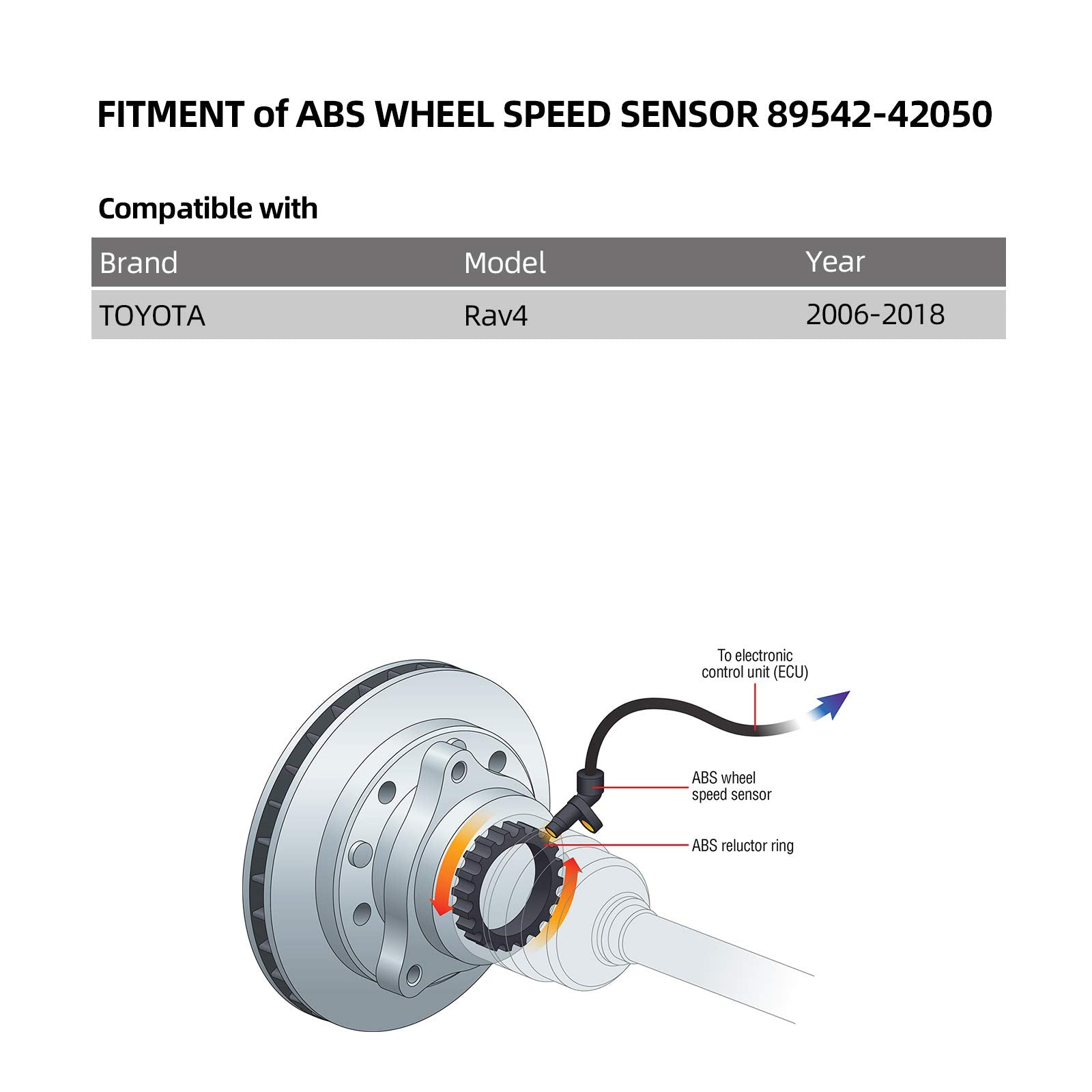 Abs Wheel Speed Sensor Front Right Compatible With Toyota Rav4 2006-2018 Seineca 89542-42050 8954242050 89542-0R010 895420R010 2