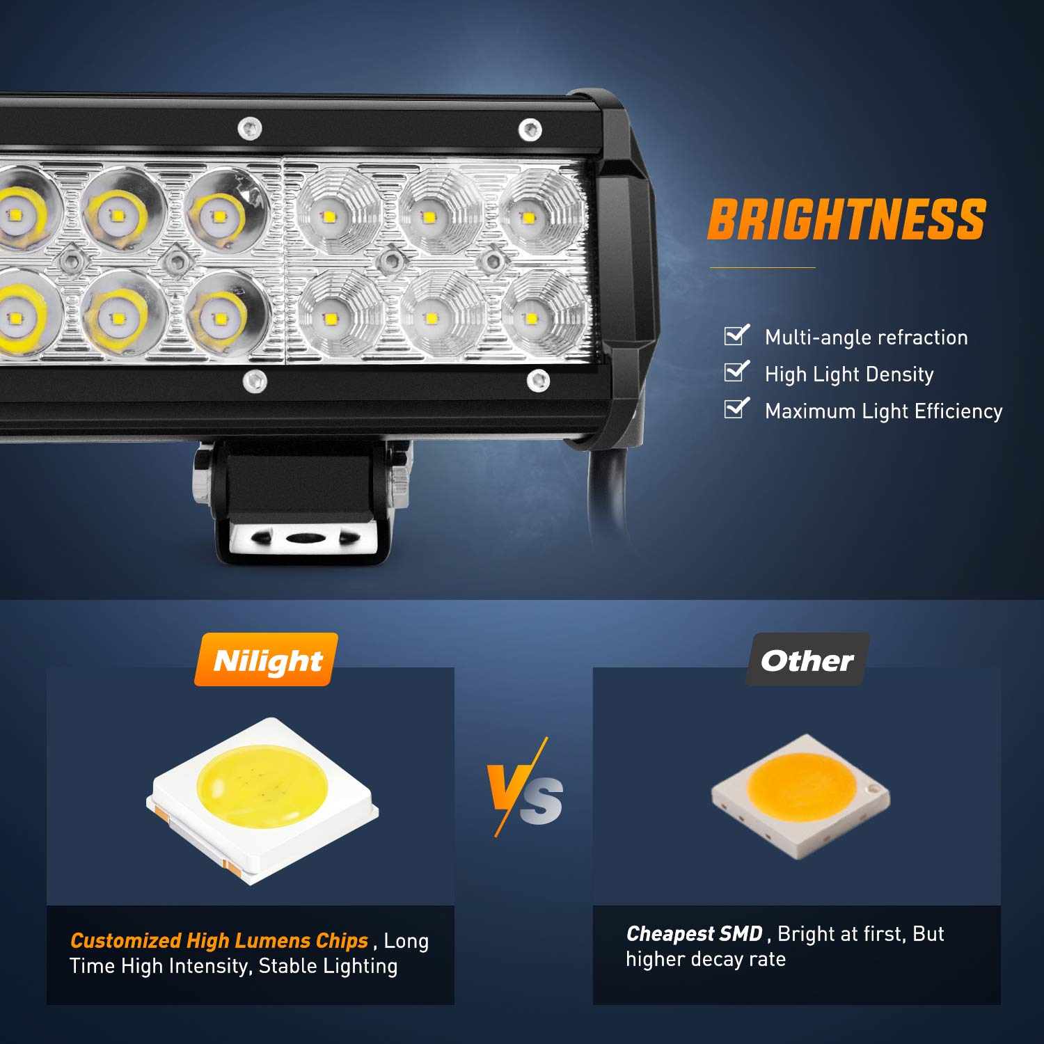 Nilight 12 Inch 72W Led Light Bar Spot Flood Combo 2Pcs 4 Inch 18W Led Pods Boat Lights Driving Fog Lights Work Light For Trucks