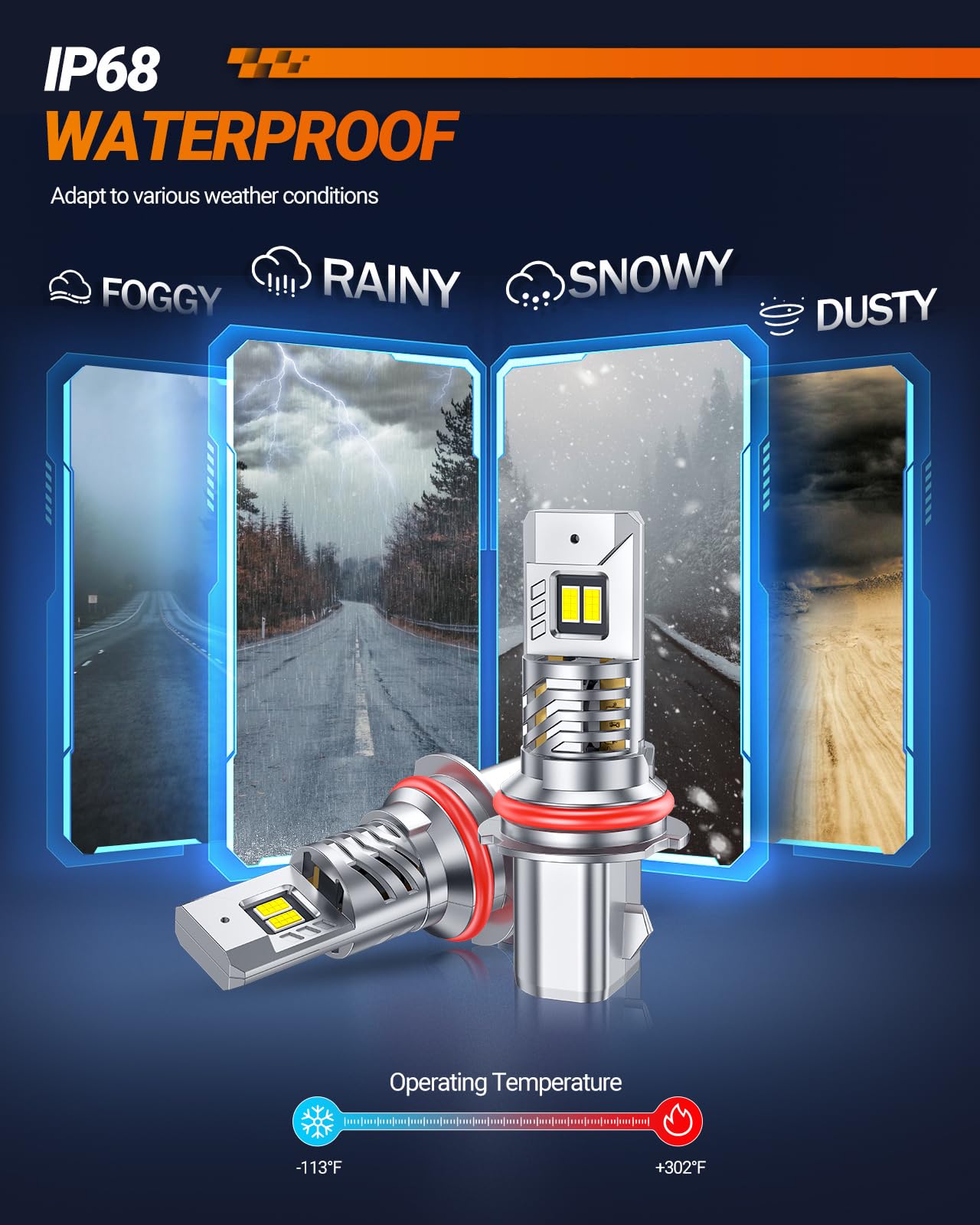 Sealight 9004 Bulbs, 30000Lm 8X Brightness 9004 Fog Lights, 6500K Cool White Bulbs With 15000Rpm Fan, Plug And Play, Ip68 Waterp