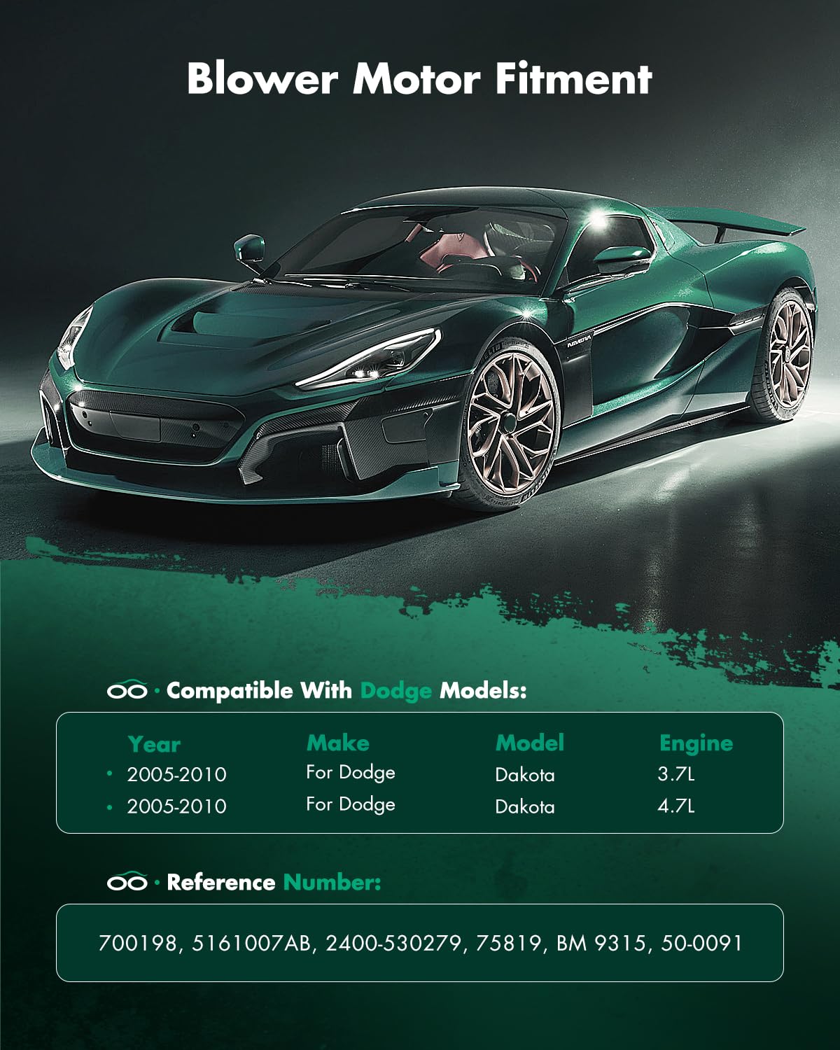 Scitoo Hvac Heater Blower Motor With Fan Cage Front 700198 For Dodge For Dakota V6 3.7L 2005 2006 2007 2008 2009 2010,For Dodge