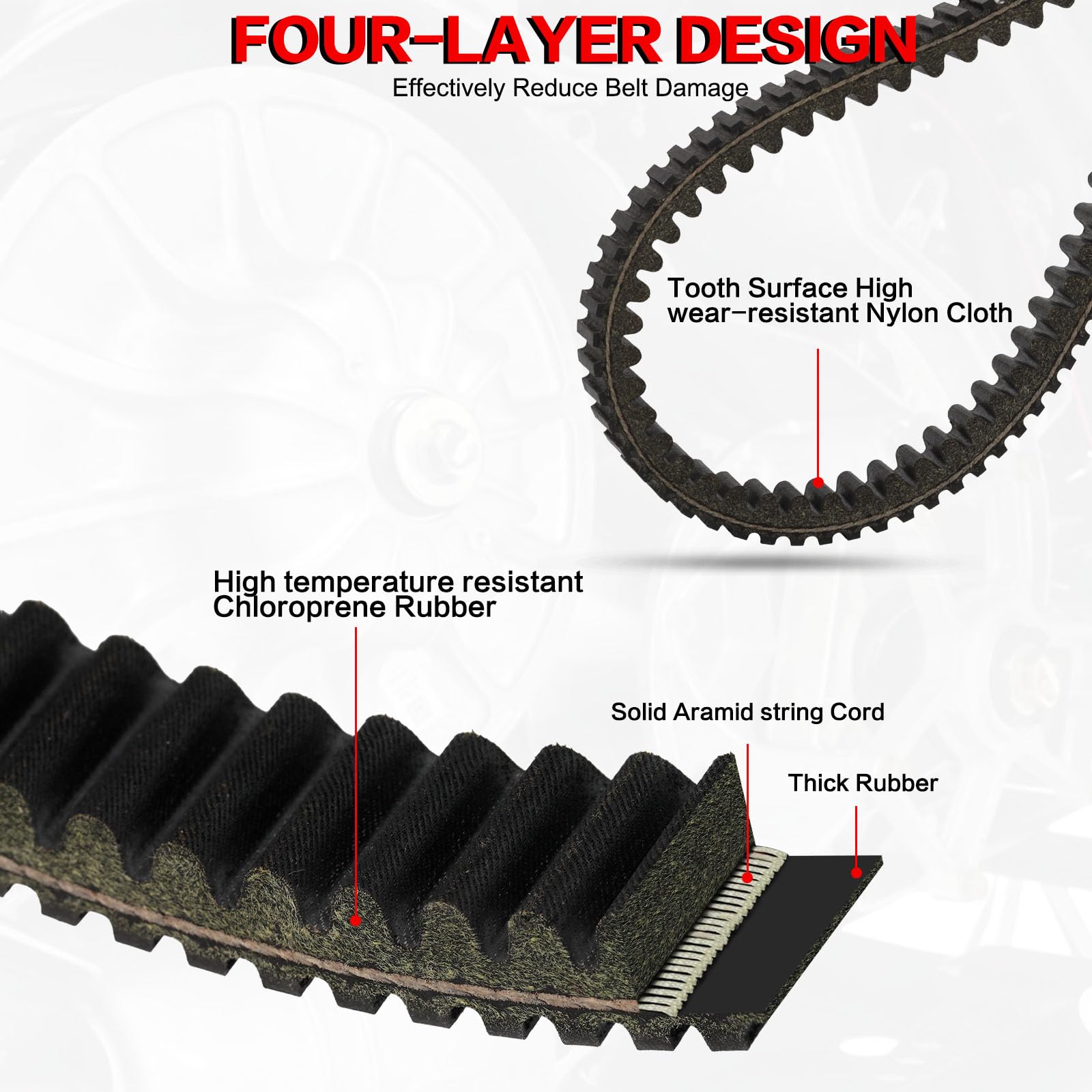 3211172 Heavy Duty Cvt Drive Belt Fit Polaris Rzr Xp 900 1000 Xp4 General Xp 1000 Ranger Trail S1000 Ranger 900 1000 Xp Replaces Ome Part 3211180 3211196 27C4159