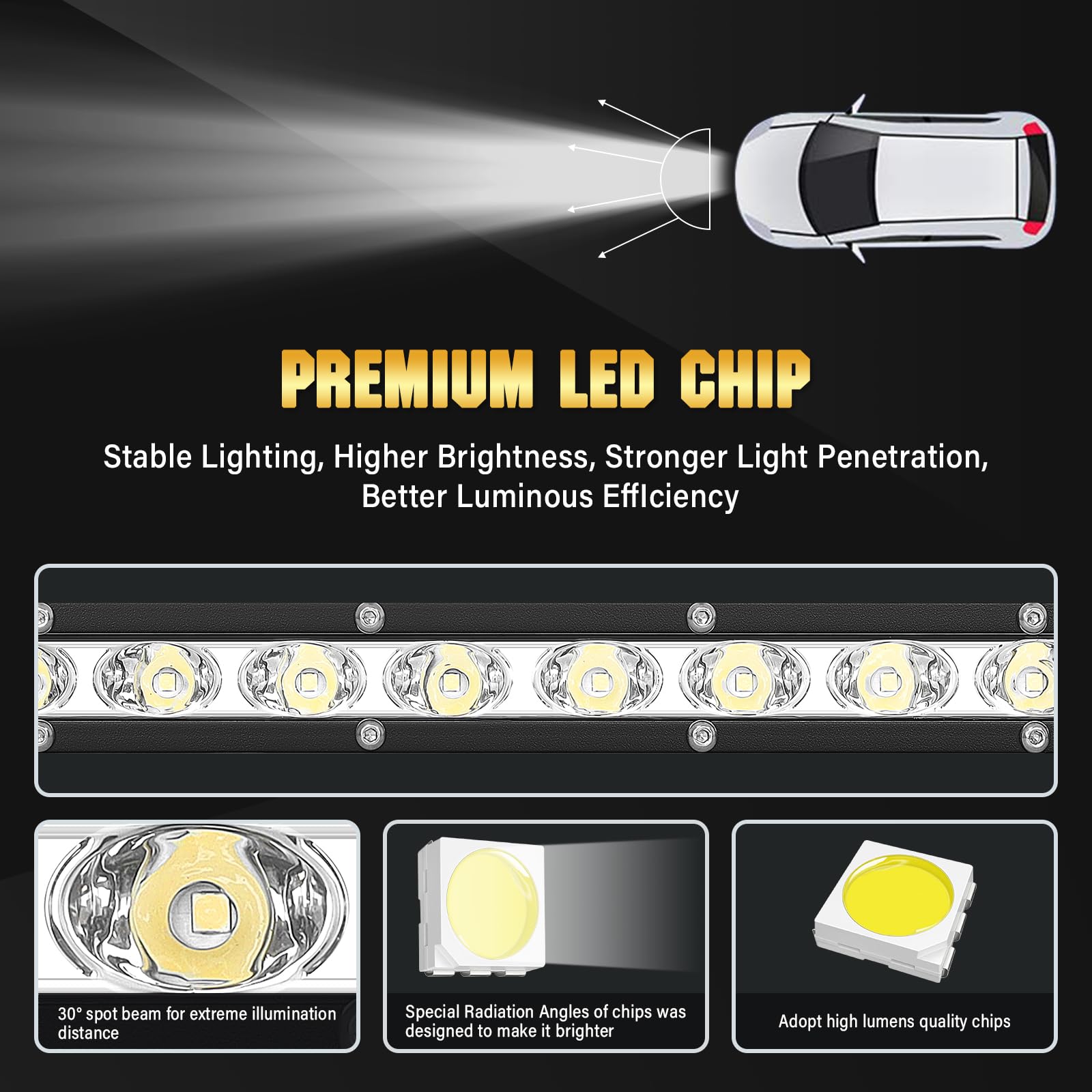 Skyworld 20 Inch 90W Single Row Led Light Bar Low Profile Ultra Thin Slim Mini Spot Off Road Driving Lights Led Fog Lights Boat