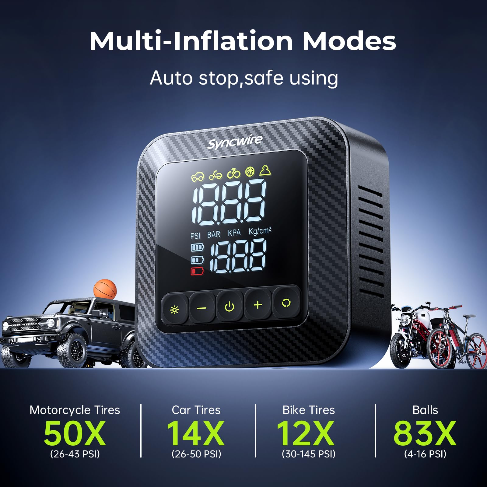 Syncwire Tire Inflator Portable Air Compressor 150Psi Air Pump For Car Tires [3X Faster] Inflation Electric Smart Tire Pump With