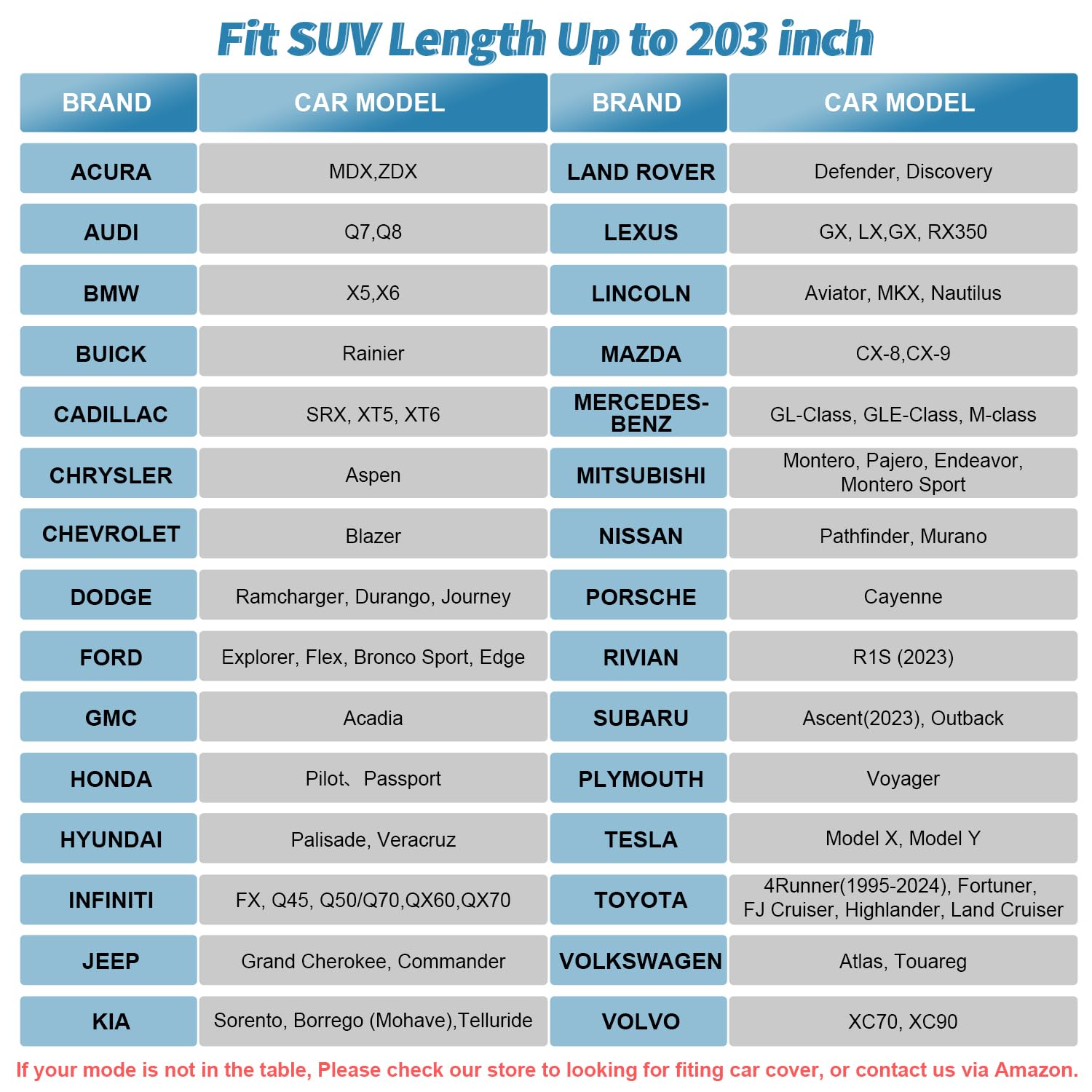 Car Cover Waterproof All Weather, Gordita Full Exterior Covers With Mirror Pocket, Outdoor Car Cover Uv Snow Rain Wind Dust All