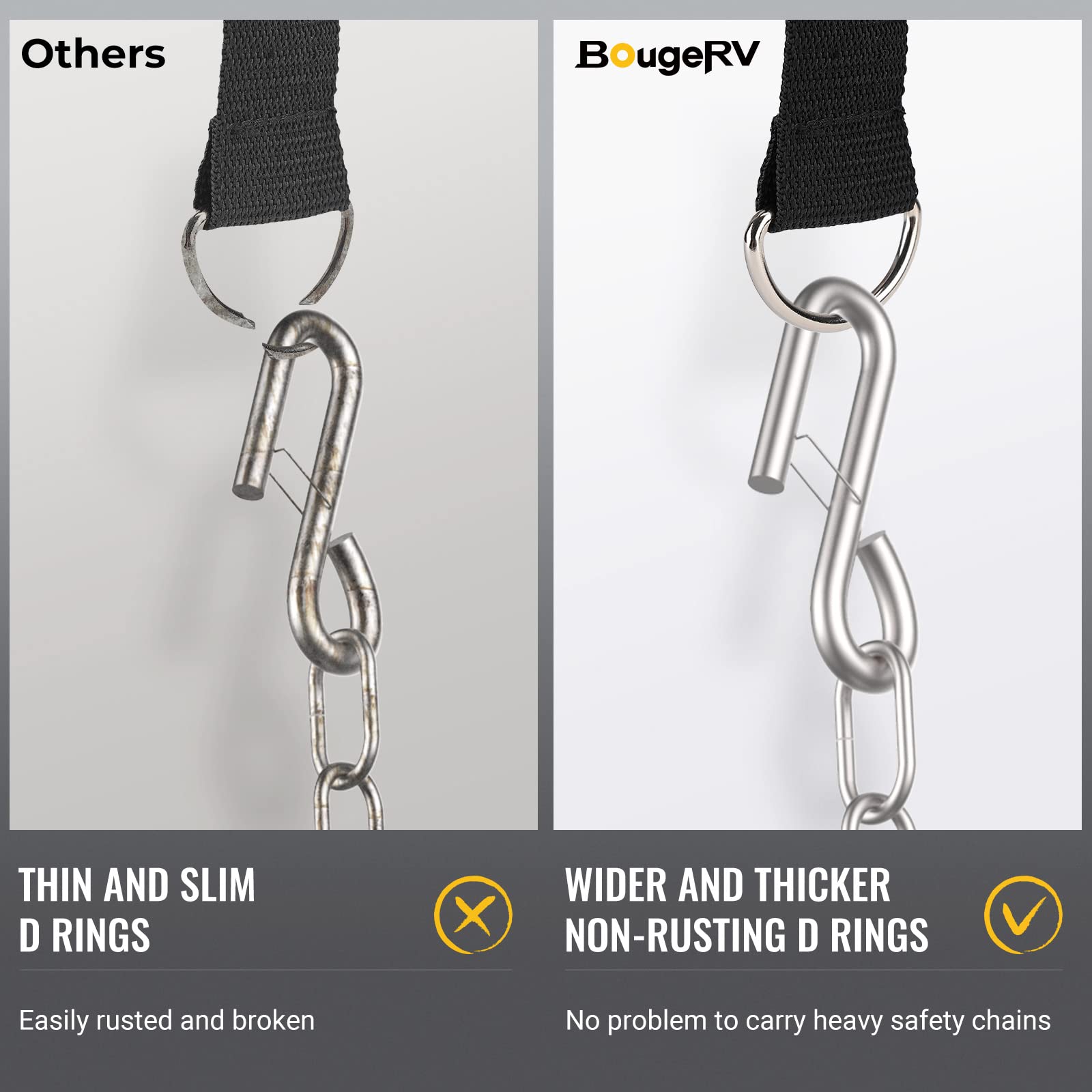 Bougerv Rv Electric Tongue Jack Cover With D Rings, 600D Universal Trailer Jack Protective Grey Cover For Outside Rv Parts Rv Accessories…