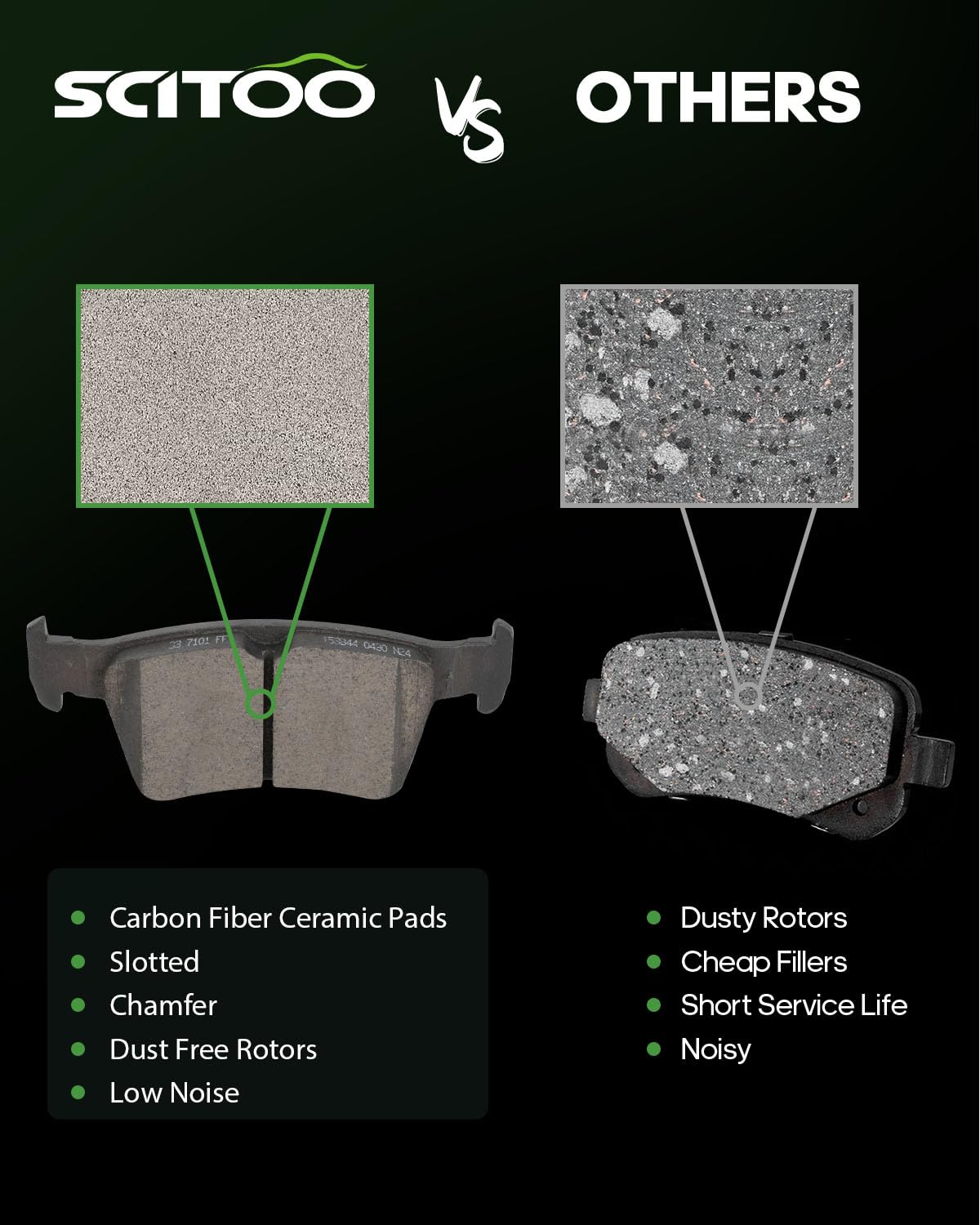 Scitoo D1734 Ceramic Brake Pads Sets Rear W/Hardware Replacement For Chrysler For 200 2015-2017,For Jeep For Cherokee 2014-2023