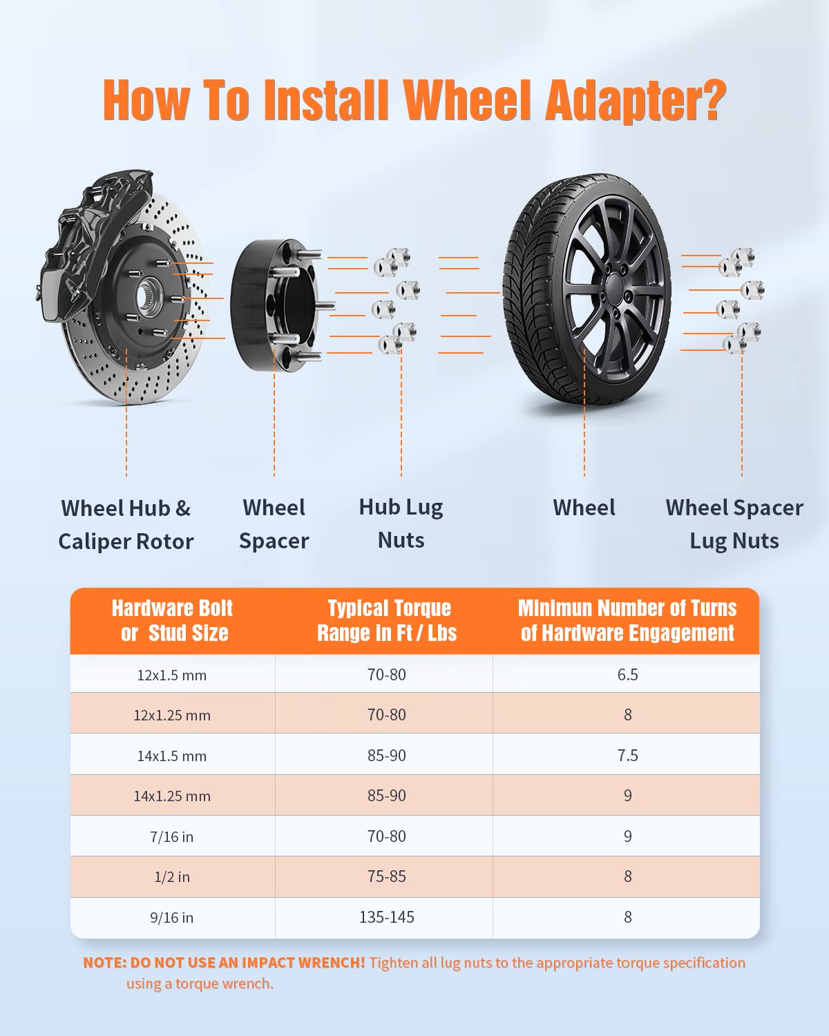Roadfar 15Mm Wheel Adapters 4X100 To 4X100 Wheel With 12X1.5 Studs 54.1Mm Fit For 2016-2018 For Mx-5 Miata 2001-2009 For Prius 2Pcs