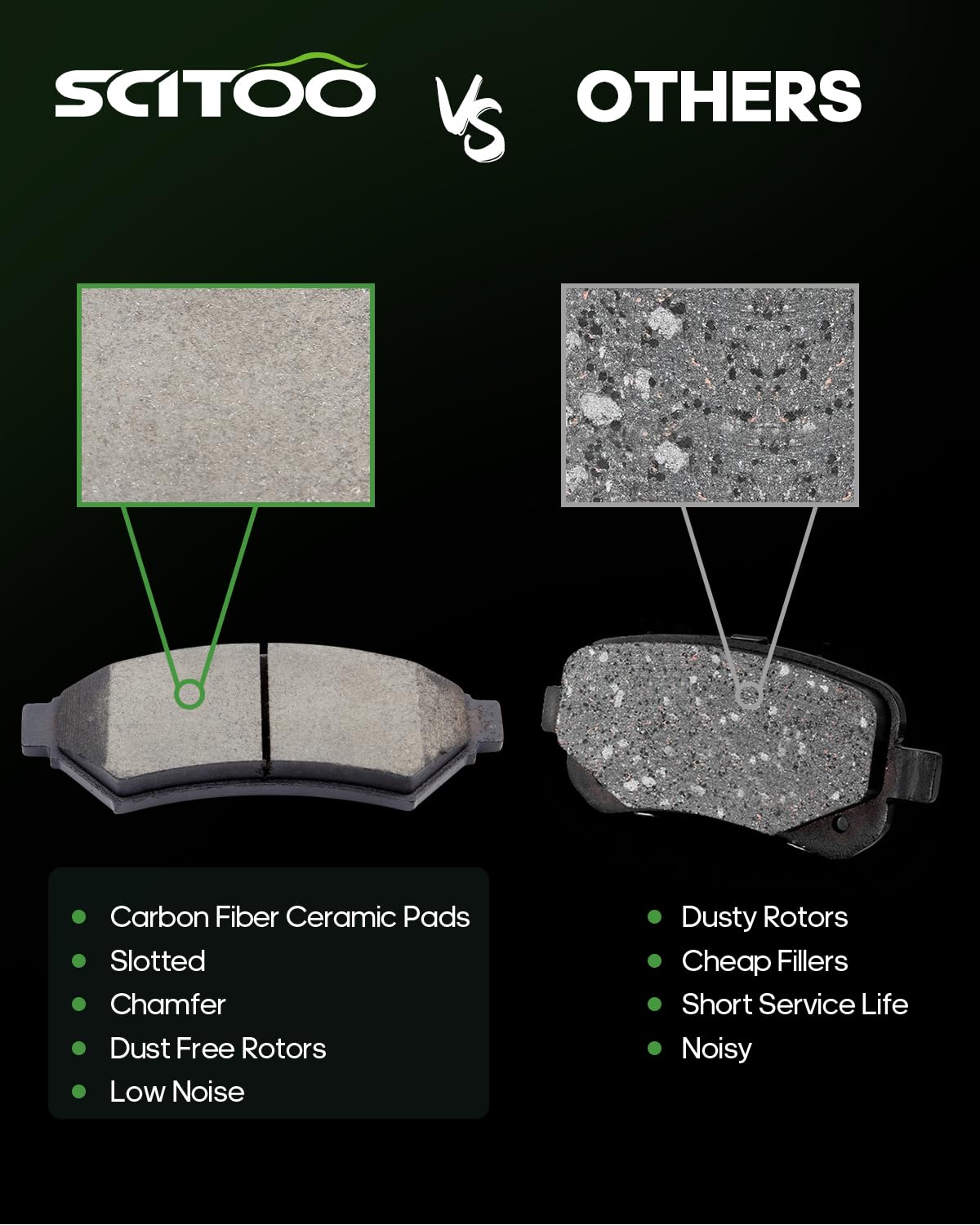 Ceramic Brake Pads Kits,Scitoo 8Pcs Brakes Pads Set Fit For 2005-2009 For Buick Allure,2005-2009 For Buick Lacrosse,2004-2008 Fo