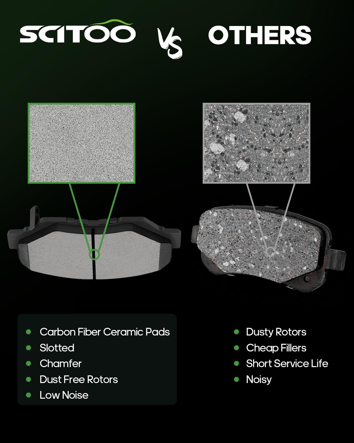 Ceramic Brake Pads Kits,Scitoo 8Pcs Brakes Pads Set Fit For 2003 2004 2005 2006 2007 2008 For Honda Pilot