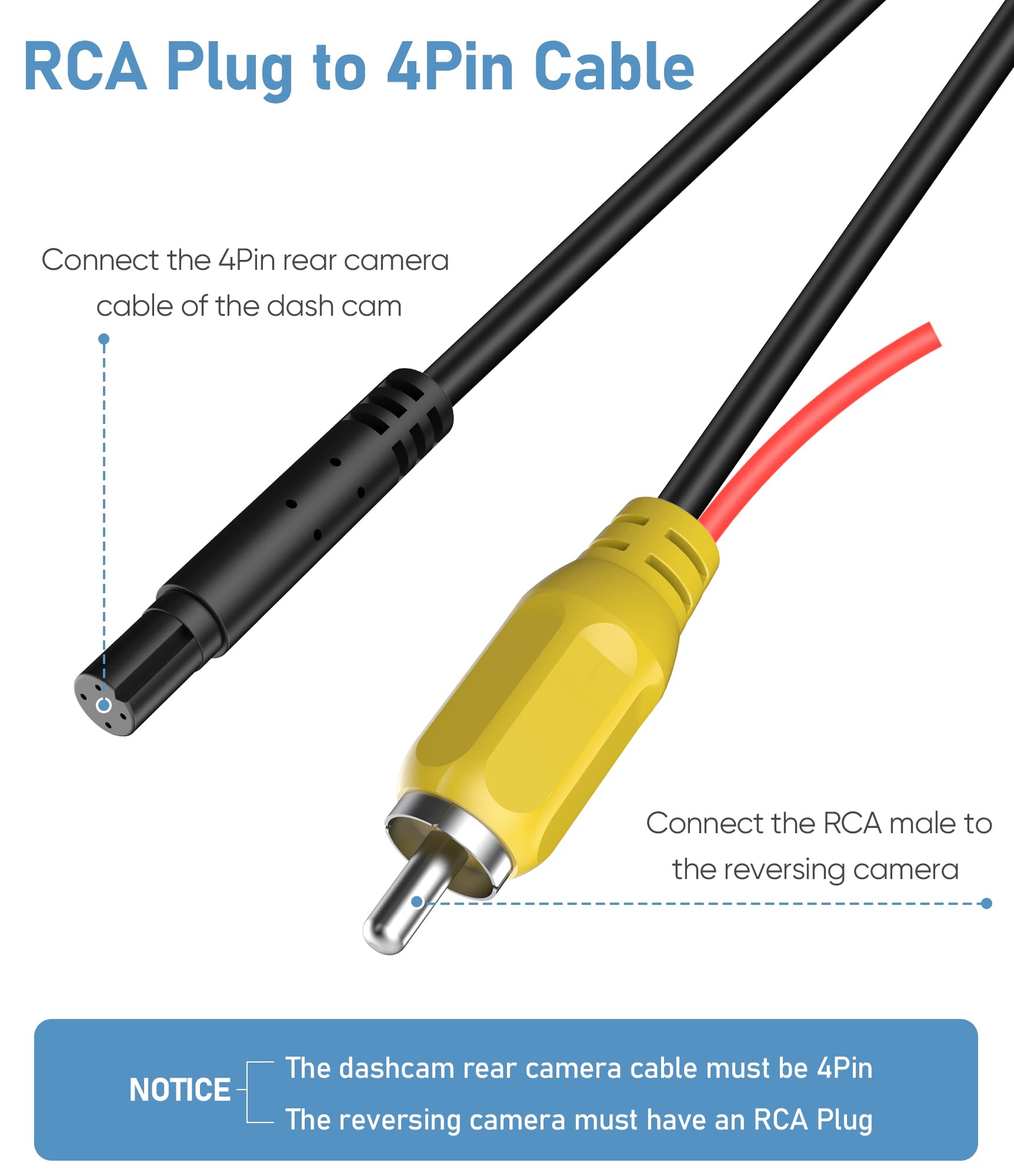 YQMAJIM Backup Camera Video Cable, CVBS RCA Male to 4 PIN Female Adapter Wire, Black, High-Quality Connection for Vehicle Safety Systems