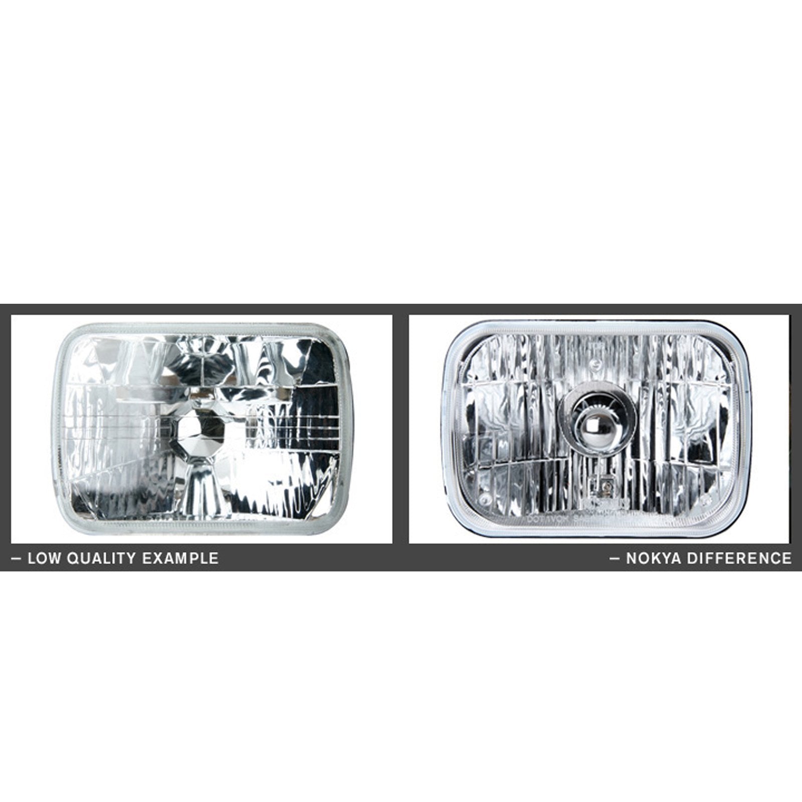 Nokya NOK2214S NOKYA H4 (9003/HB2) SEALED BEAM CONVERSION 5 3/4&quot; ROUND CLEAR MULTI RE
