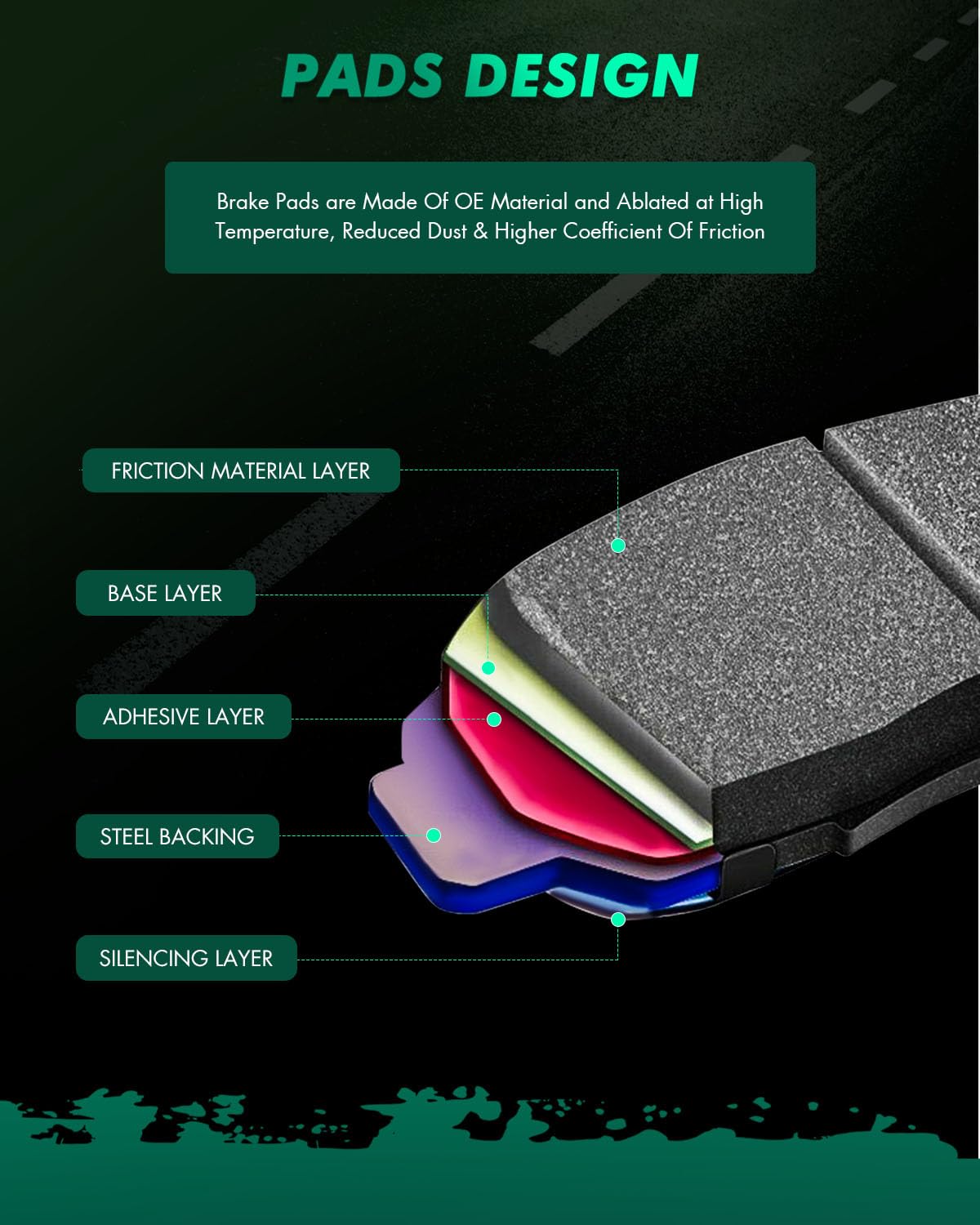 Scitoo D1479 Front Semi-Metal Brake Pads Sets Fit For Land Rover Discovery 2017,For Land Rover Lr4 2010-2016,For Land Rover Rang