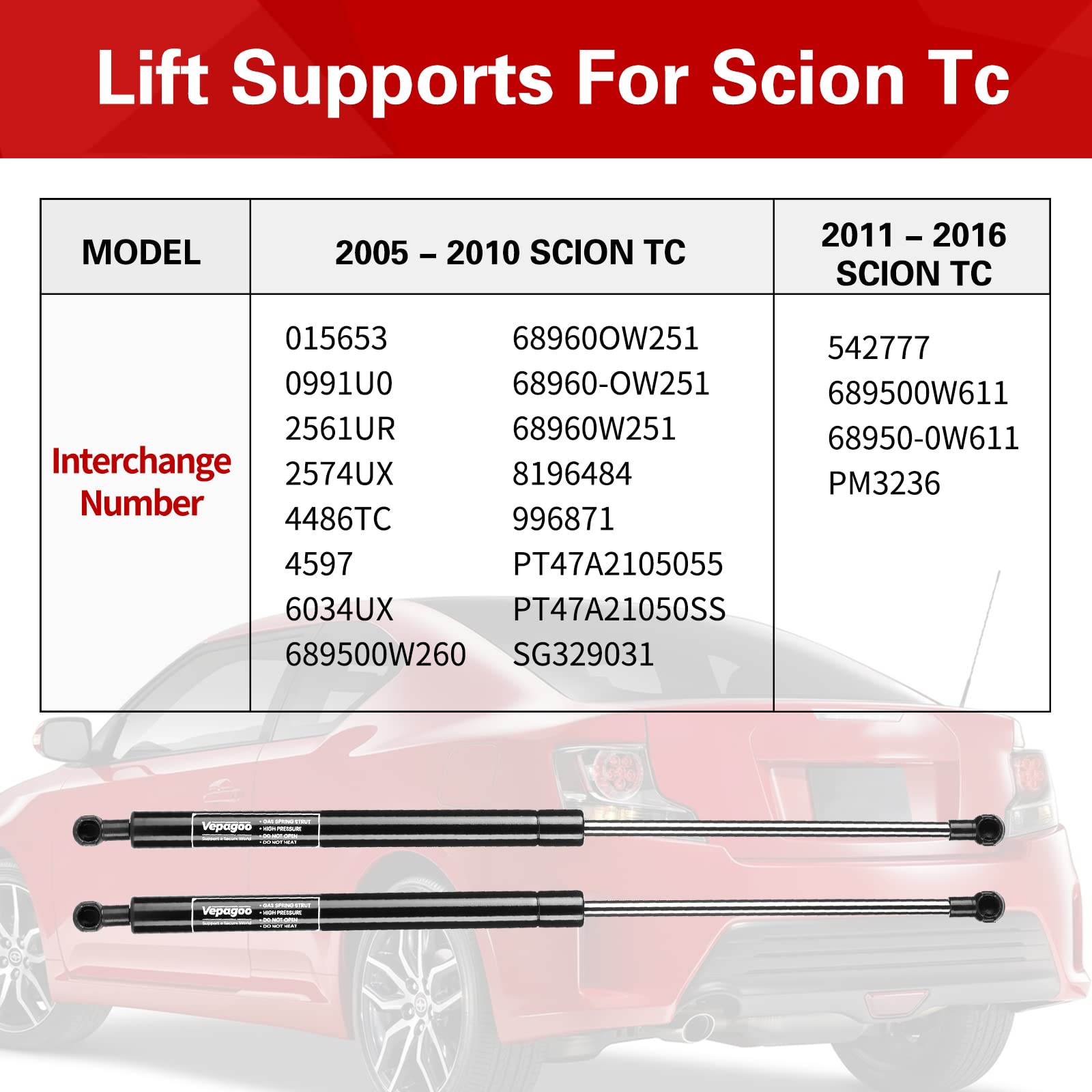 Vepagoo Hatchback Struts For 2011-2016 Scion Tc Trunk Gas Shocks - Pm3236 Rear Liftgate Lift Support Arms Supports (Pack Of 2 /