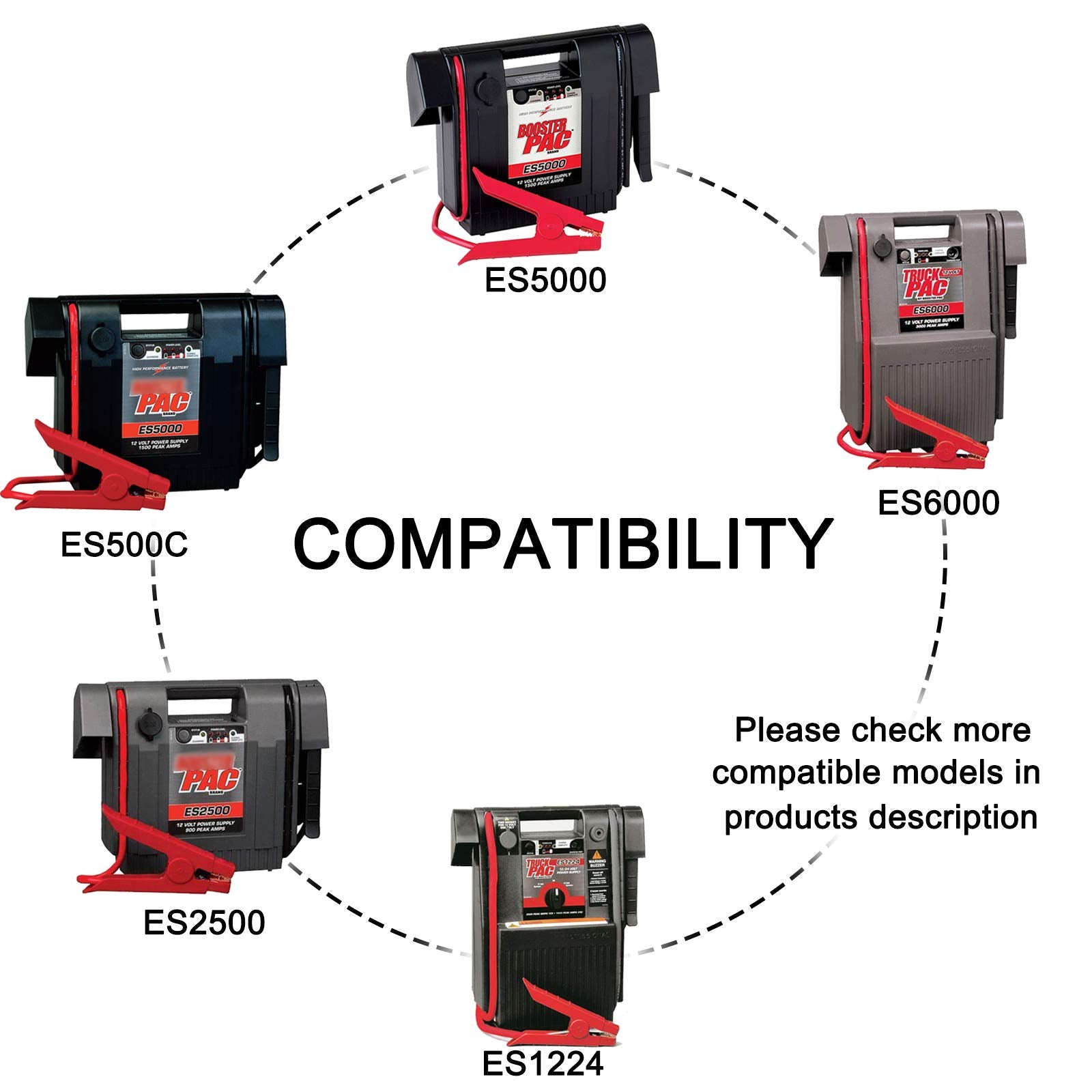 Replacement For Booster Pac Es2500 Charger, 19V Booster Charger Cord Compatible With Booster Pac Es2500 Es5000 Es5500, Es2500C Es6000 Esa217 J900 Esa22 J900 Jump Starter Power Cord