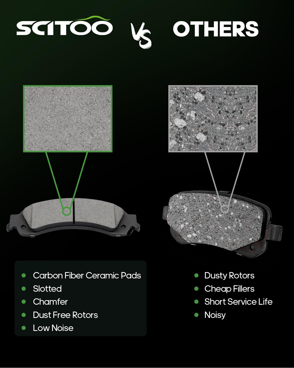 Ceramic Brake Pads Kit,Scitoo 8Pcs Disc Brake Pad Set Fit For Cadillac Escalade Esv Ext, For Chevy Avalanche Silverado Suburban