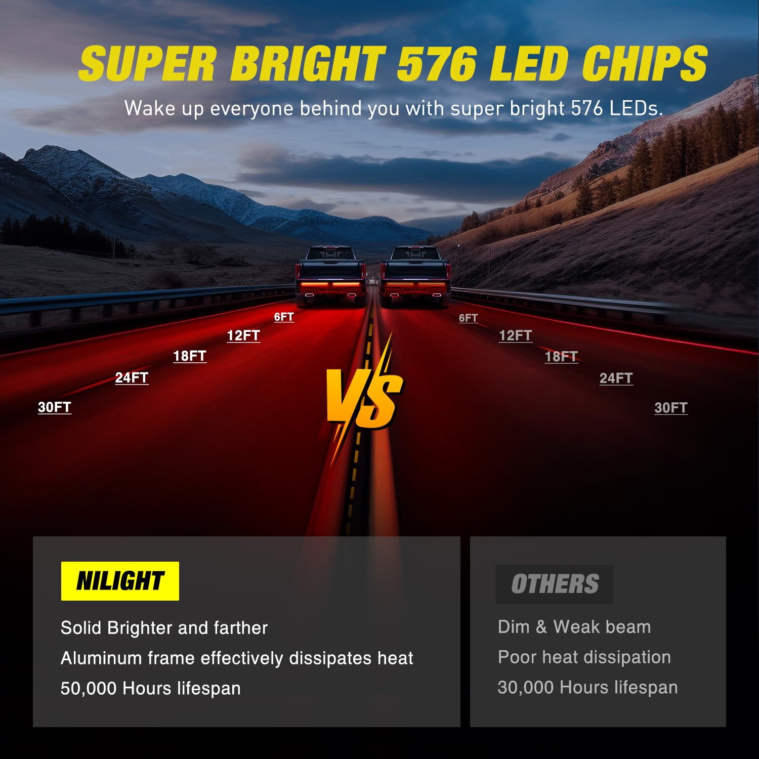 Nilight Truck Tailgate Light Bar 56'' Aluminum Frame Triple Row 576 Led Strip With Red Running Brake Amber Sequential Turn Signa