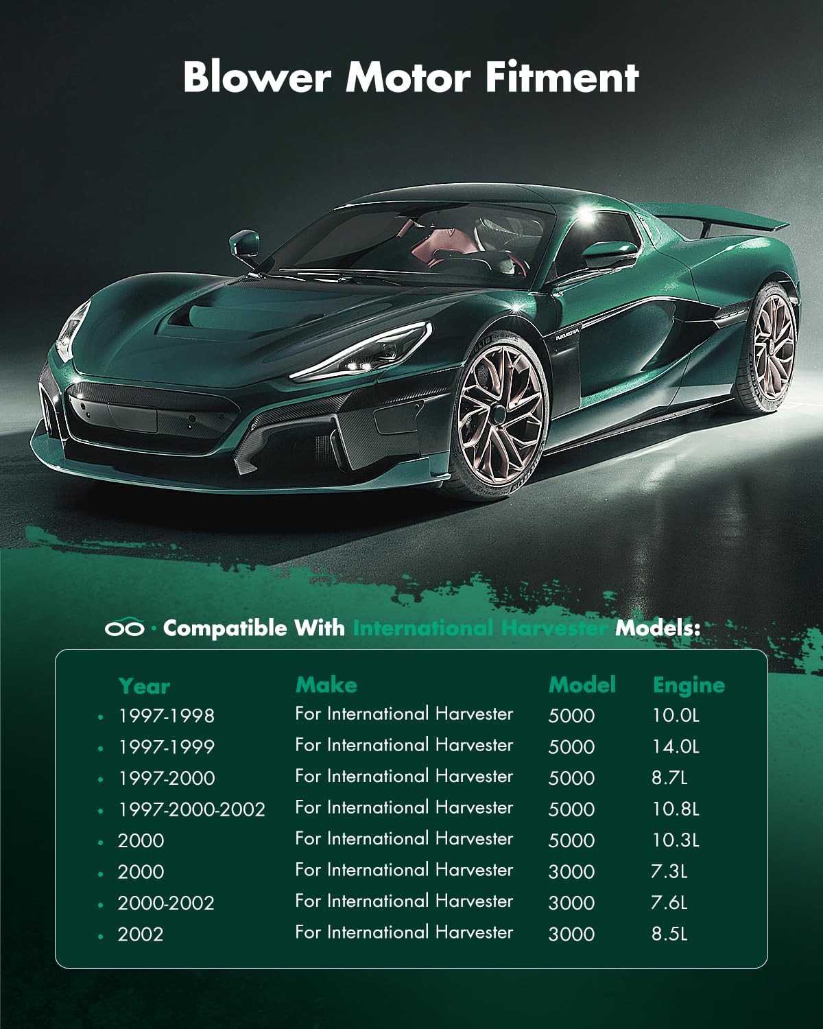 Scitoo Bm00119C Hvac Blower Motor With Fan Cage For International Harvester 1997-2014