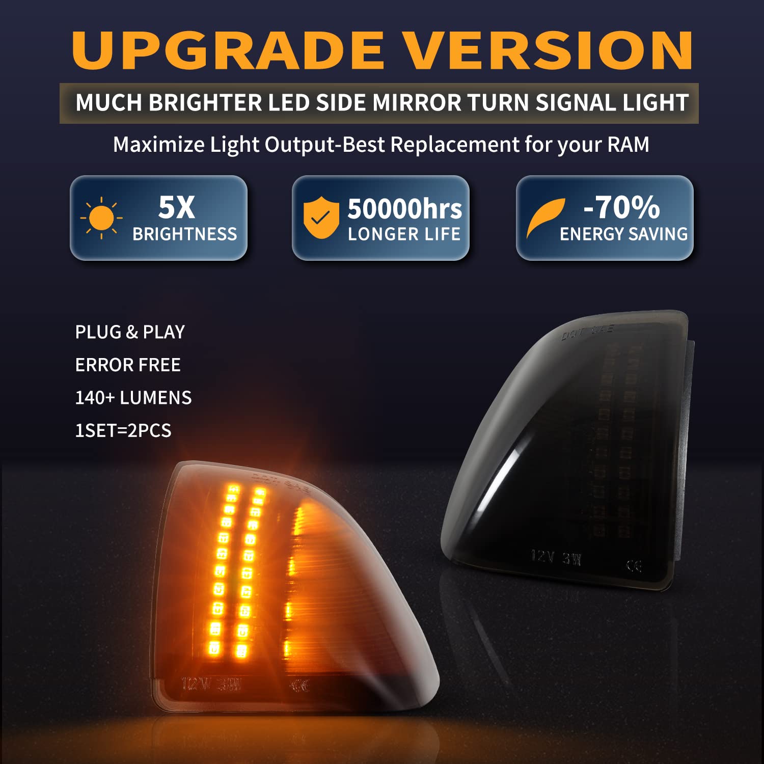 Gempro Led Sequential Side Mirror Turn Signal Light Compatible With 2010-2018 Dodge Ram 1500 2500 3500 4500 5500 Tow Mirror Lamp