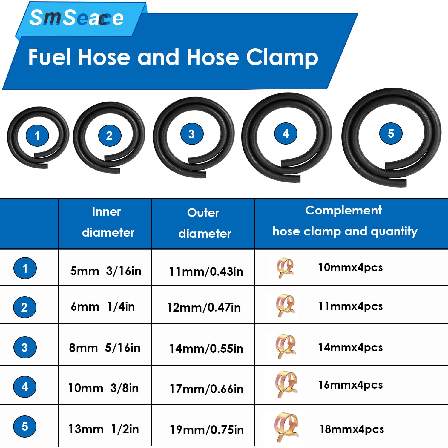 Smseace 25Pcs 3.3Ft 5-Size Fuel Line Hose Kit - 3/8 Inch 1/2 Inch 5/16 Inch 1/4 Inch 3/16 Inch Id Nbr Rubber Fuel Hose With Hose Clamps For Small Engines Automotive Replacement Fuel Hoses