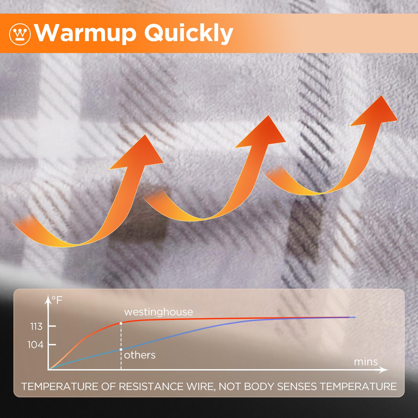 Westinghouse Heated Car Blanket, 12-Volt Electric Blanket for Car, Truck, SUV, RV, Portable Heated Throw for Camping, Beige Buff