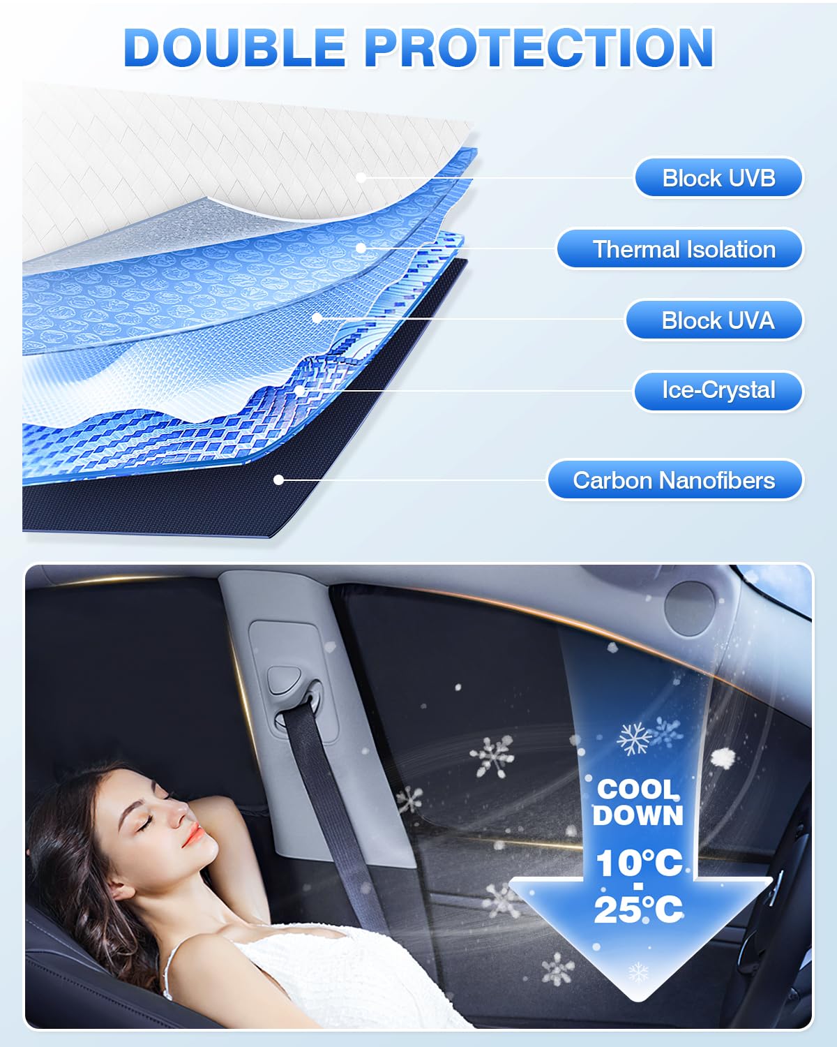 Canvcle Black Windshield Sun Shade for 2022-2026 Nissan Frontier - 5PCS Side & Rear Window Visor Privacy Cover, Keeps Vehicle Cool