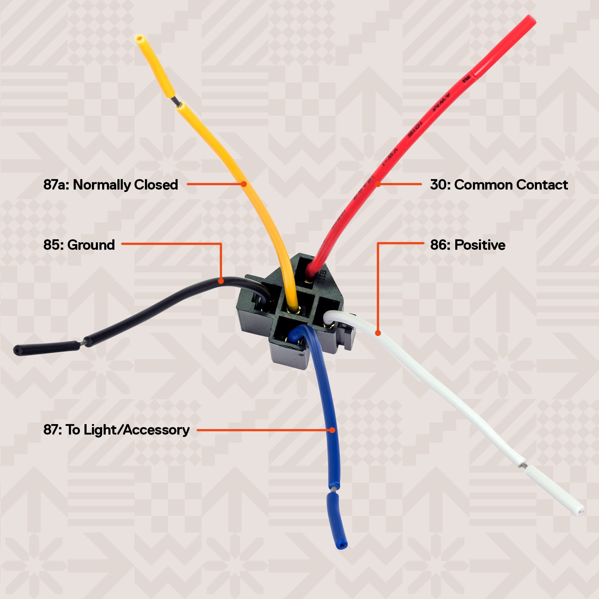 ONLINE LED STORE True MODS 6 Pack Bosch 5-Pin 12V Relay Kit - SPDT, 30/40 Amp, Interlocking Harness, 14 AWG Wires for Auto