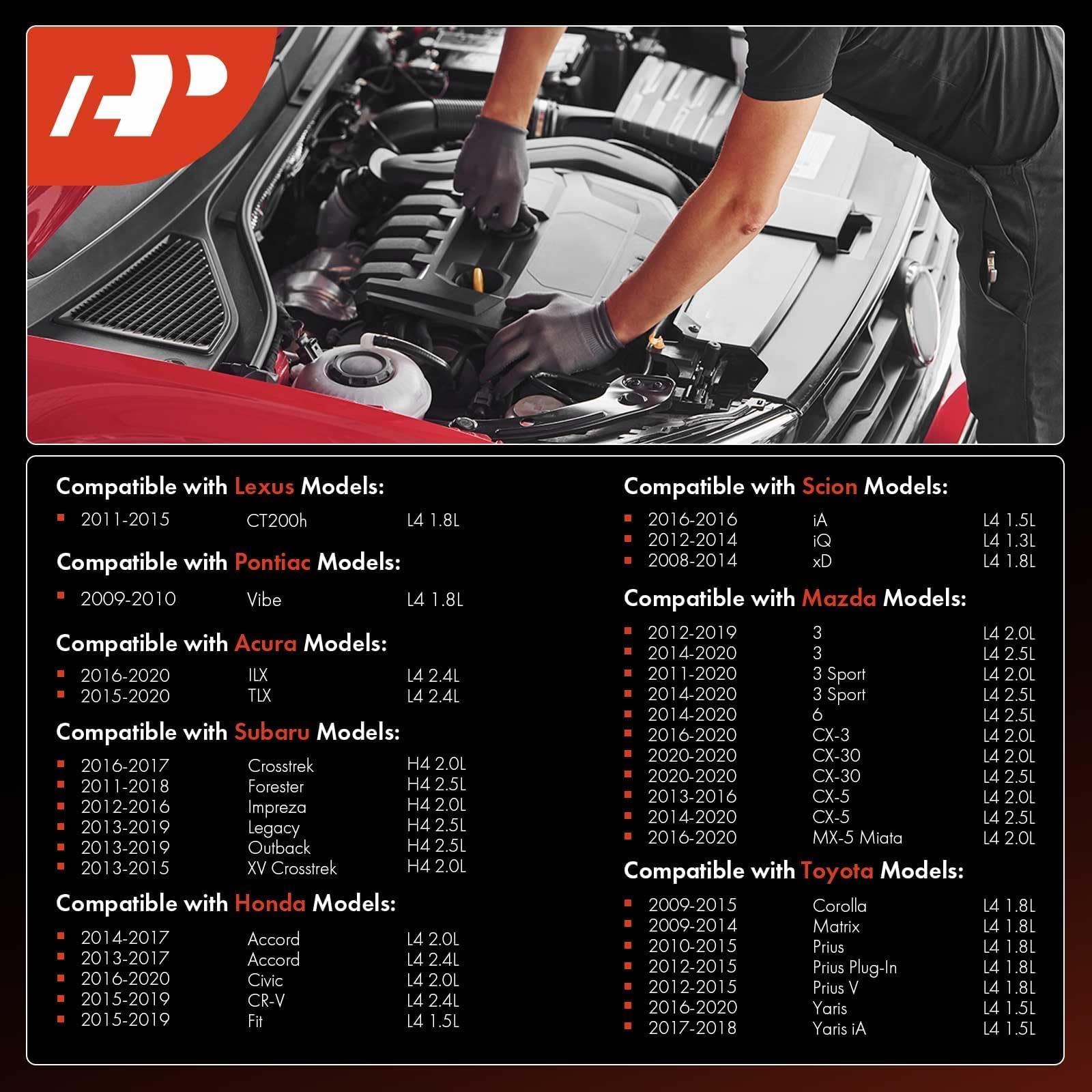 A-Premium Iridium Platinum Spark Plugs (Pack Of 4) Compatible With Honda Cr-V, Civic, Accord, Fit & Toyota Corolla, Prius & Subaru Outback & Mazda Cx-5 & Acura Tlx & Scion Xd & More