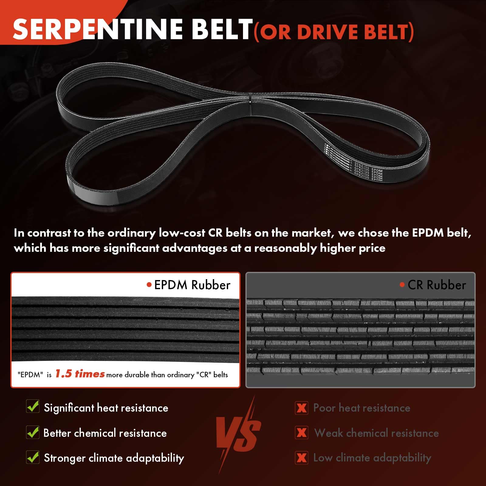 A-Premium Timing Belt Kit & Water Pump Compatible With Honda, Acura & Saturn Cars 2003-2018 - Accord, Odyssey, Pilot, Crosstour,